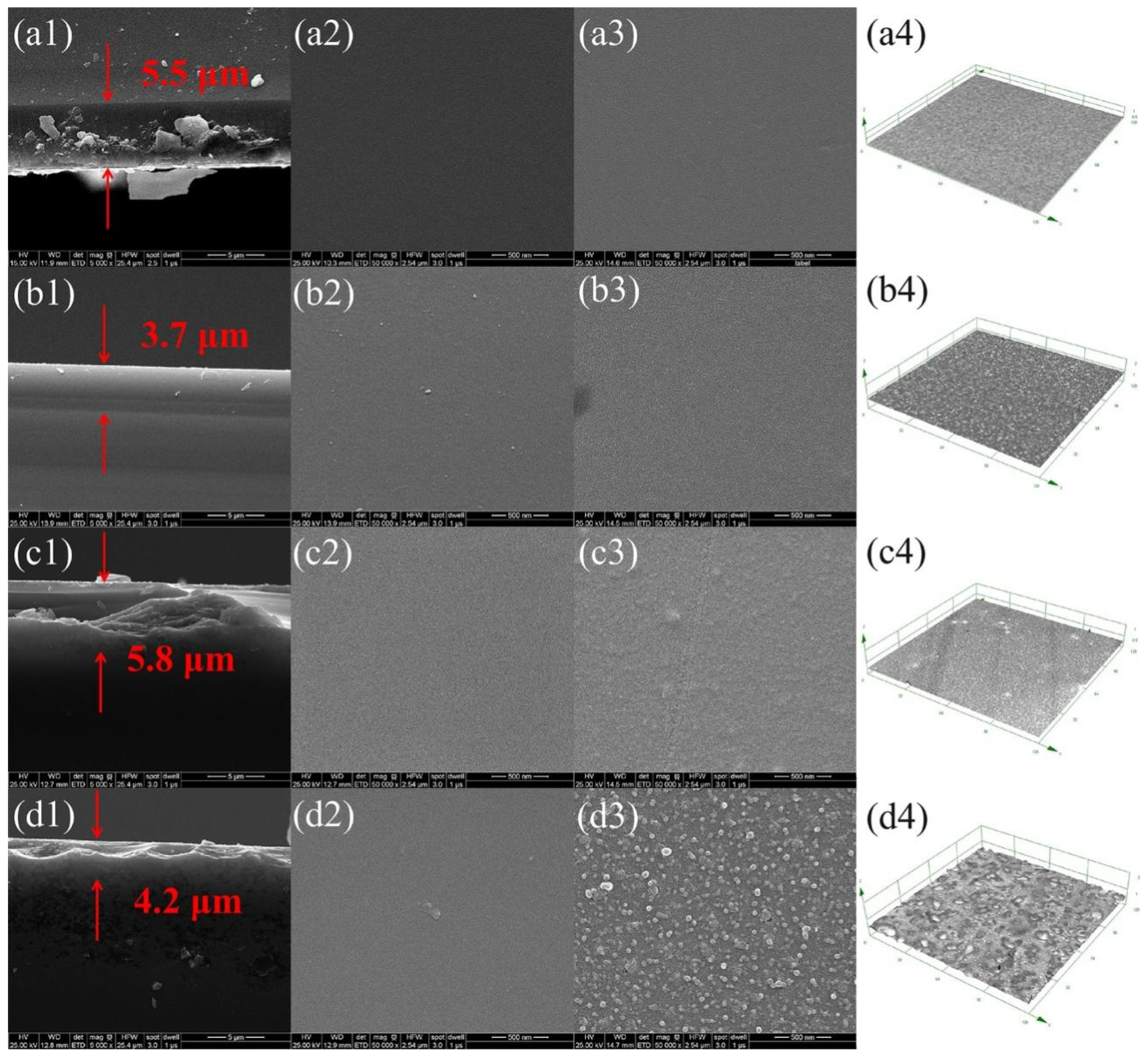 Catalysts 11 01366 g002