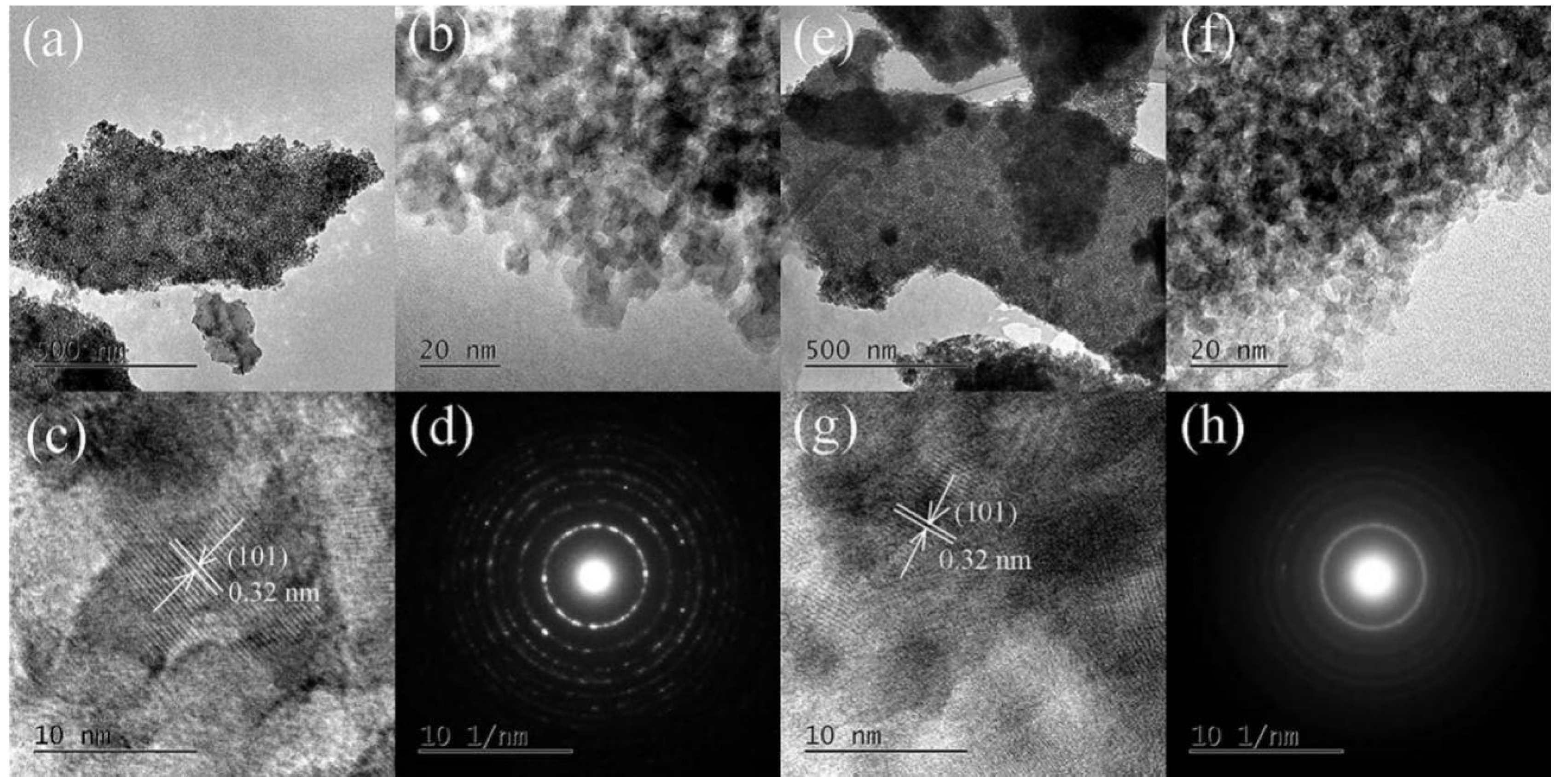 Catalysts 11 01366 g004
