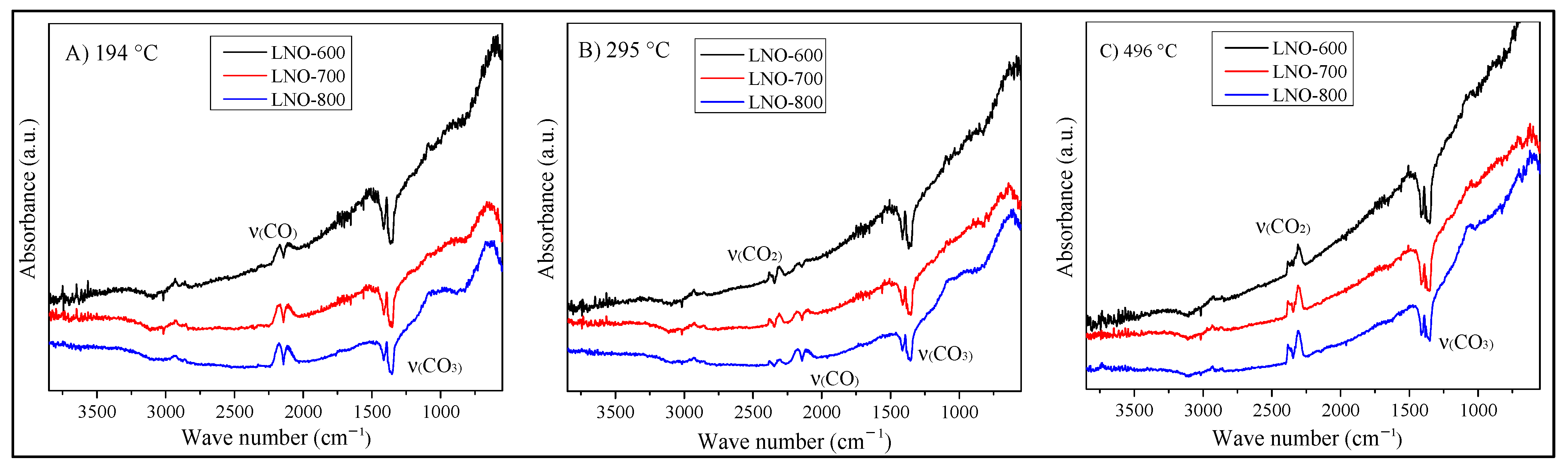 Catalysts 12 00057 g014