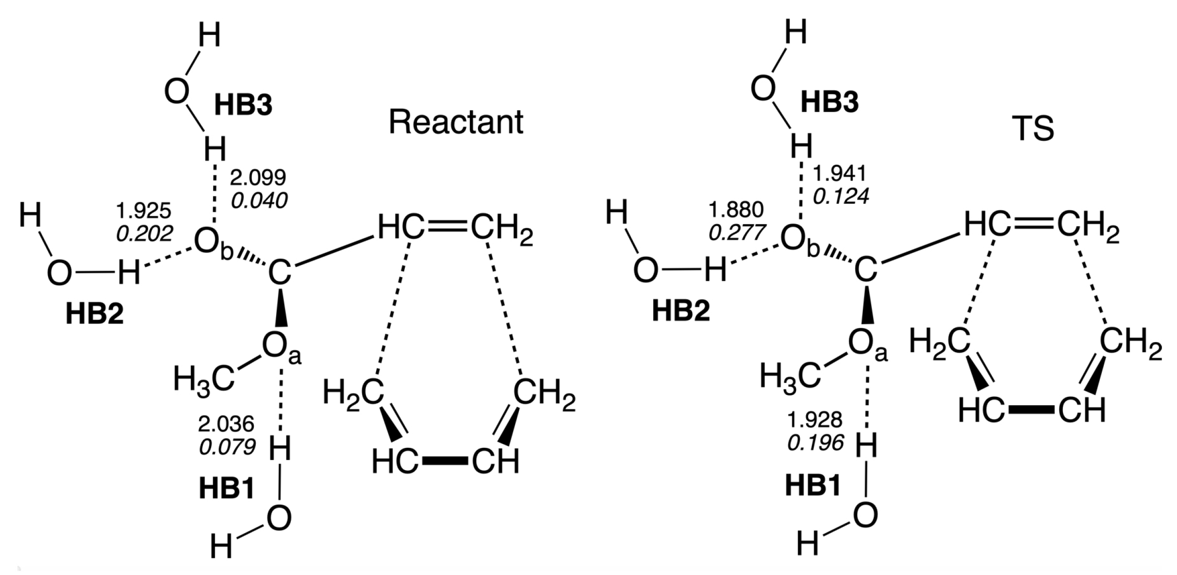 Catalysts 12 00415 g009