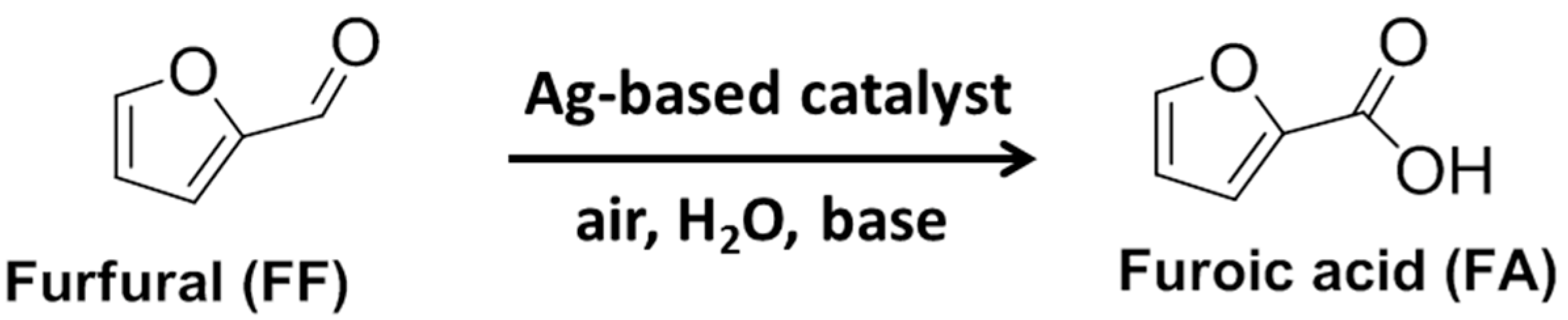 Catalysts 12 00805 sch001