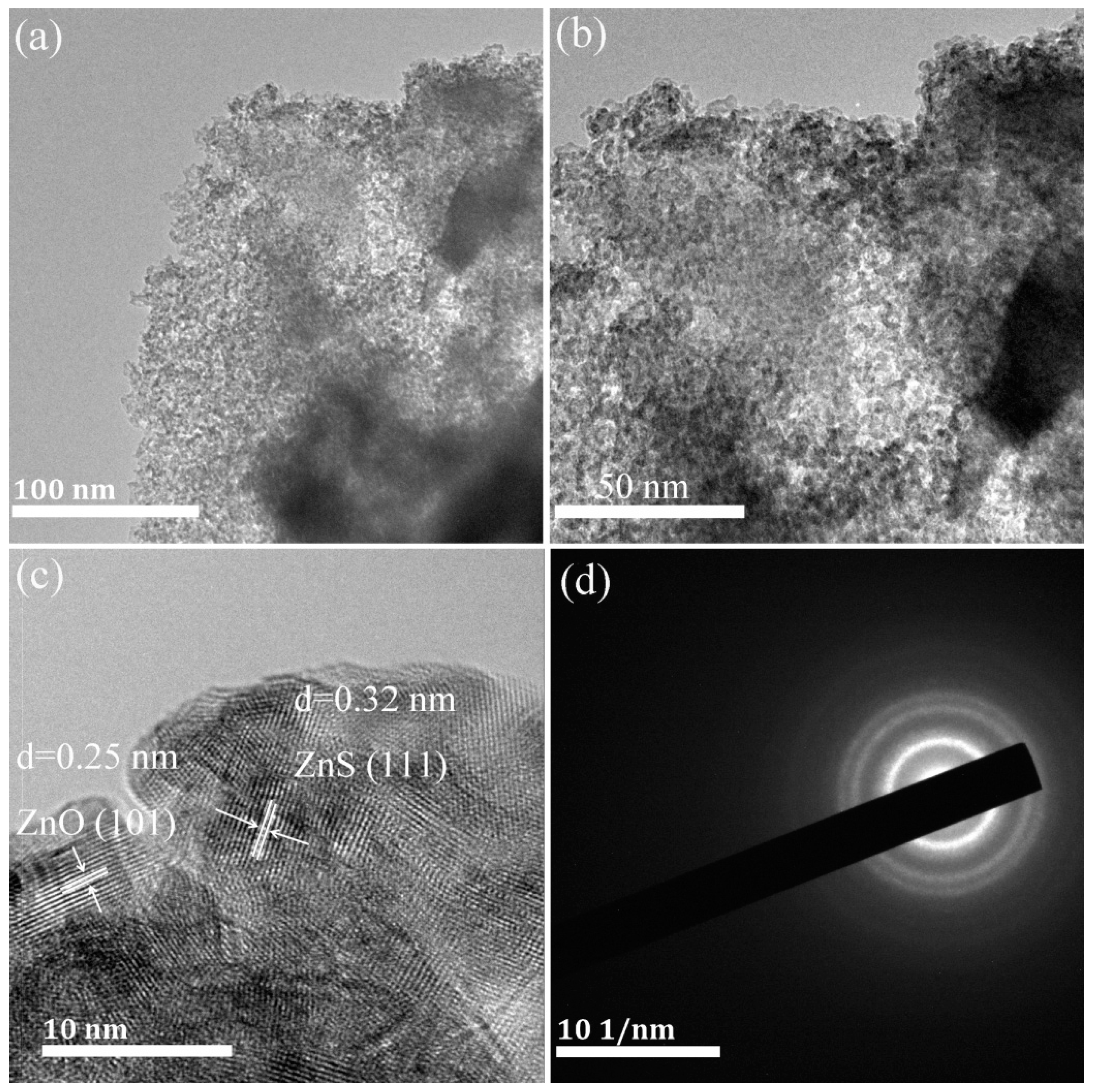 Catalysts 12 00981 g003