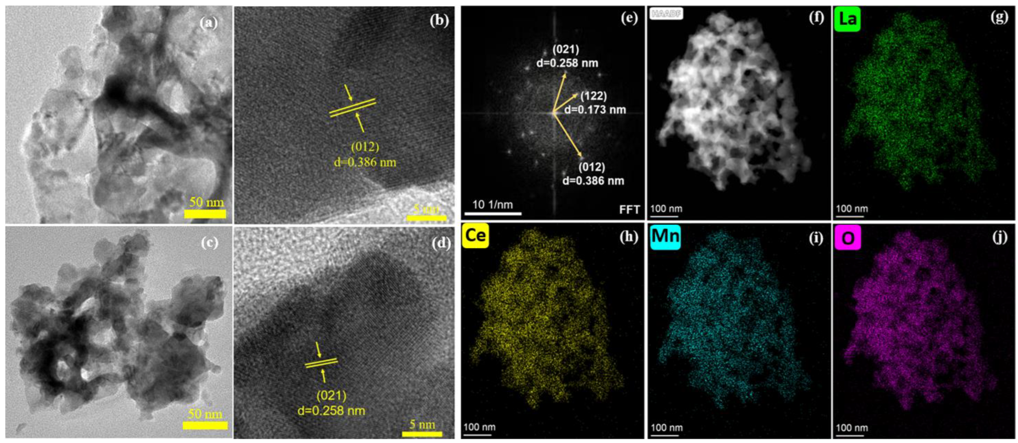 Catalysts 12 01409 g004