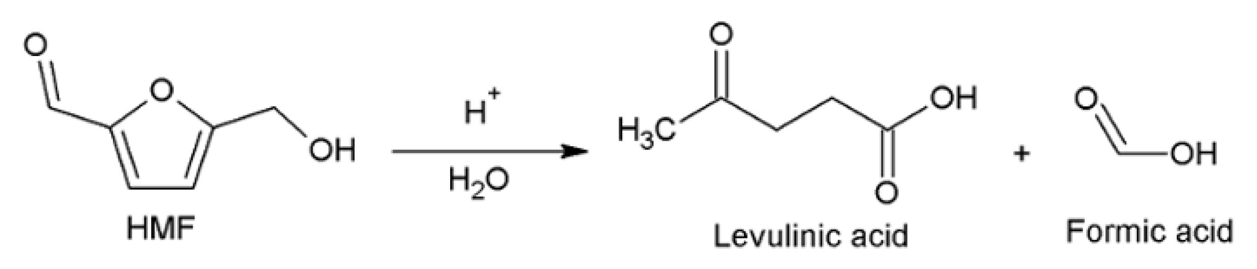Catalysts 12 01664 g004