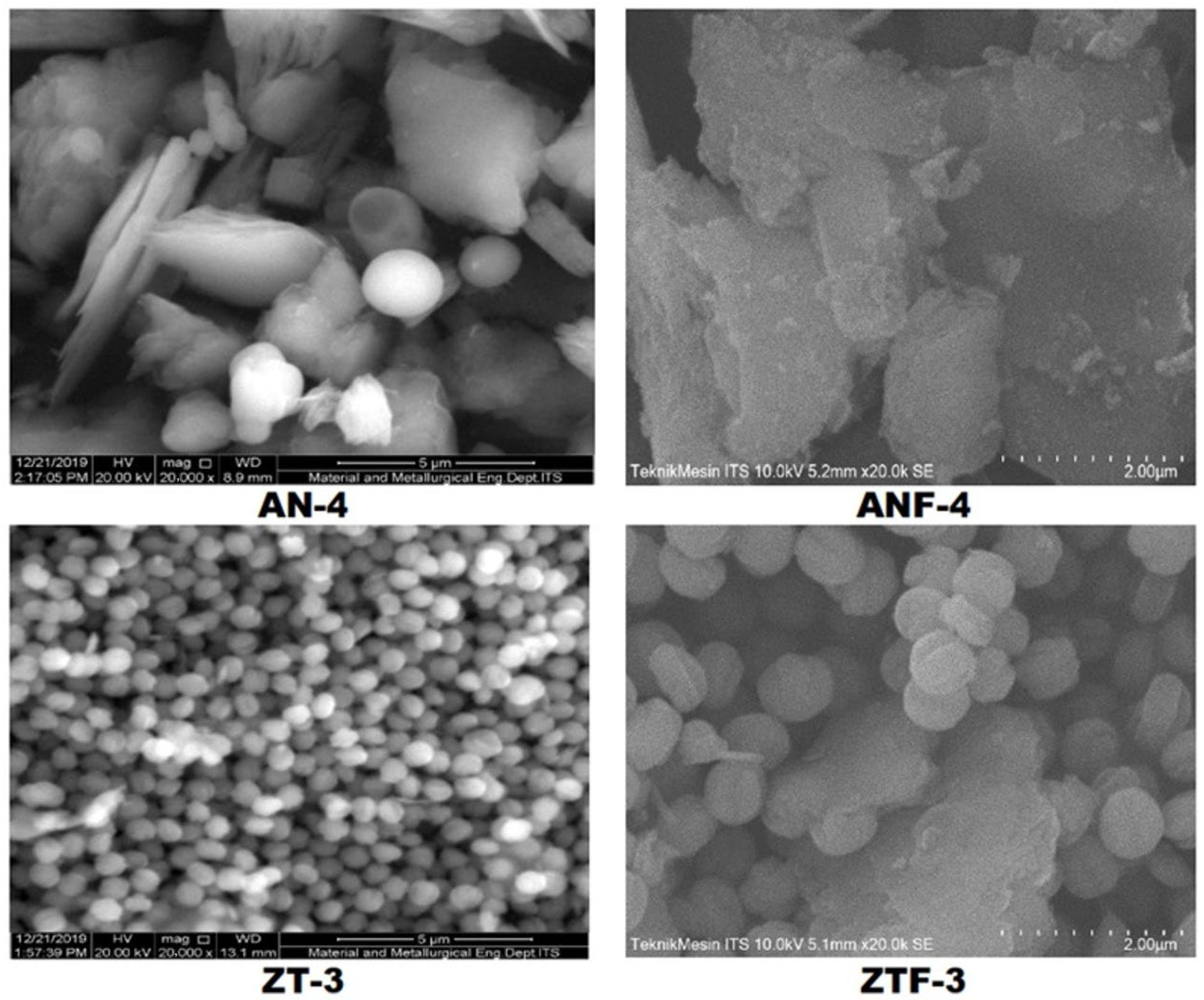 Catalysts 13 00122 g007