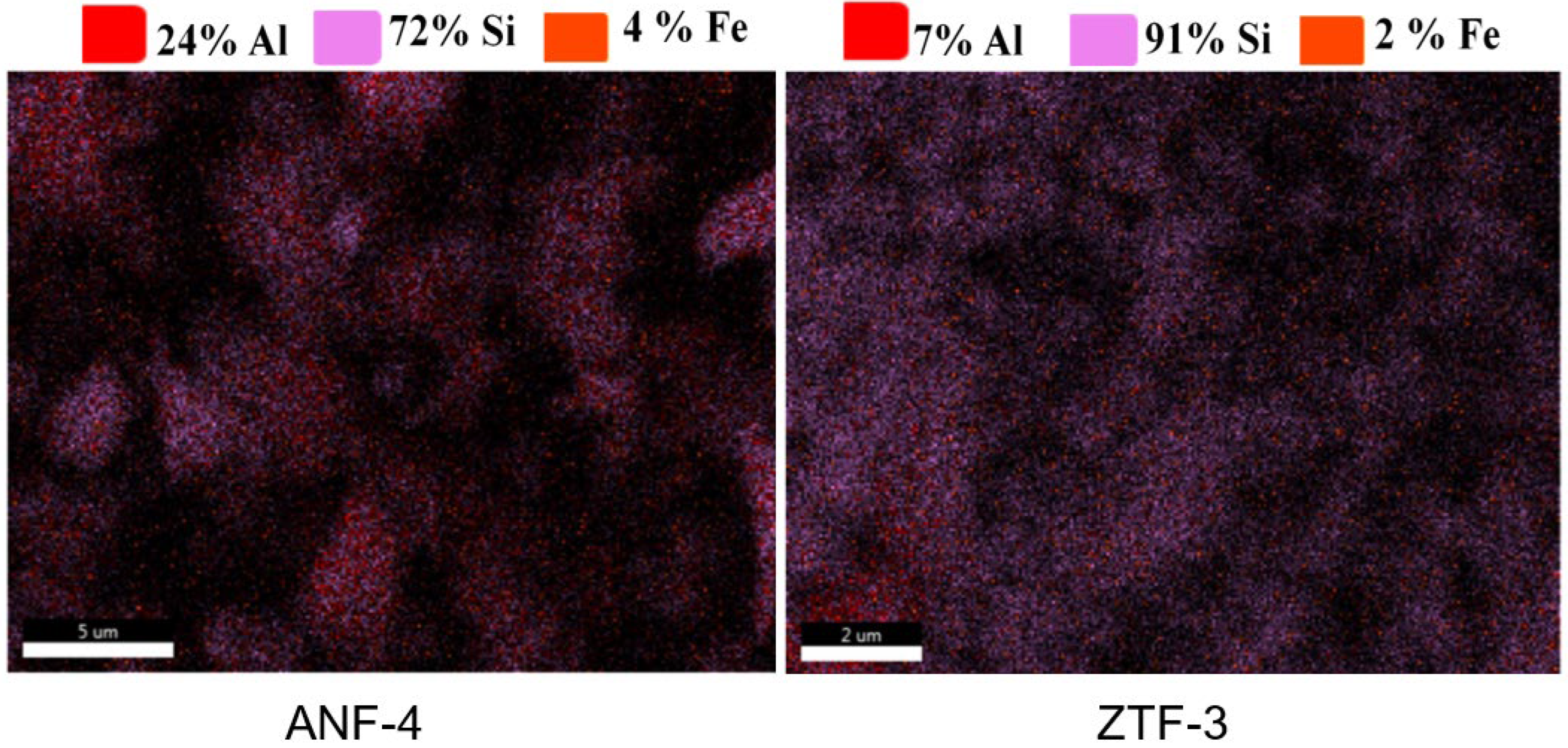 Catalysts 13 00122 g008