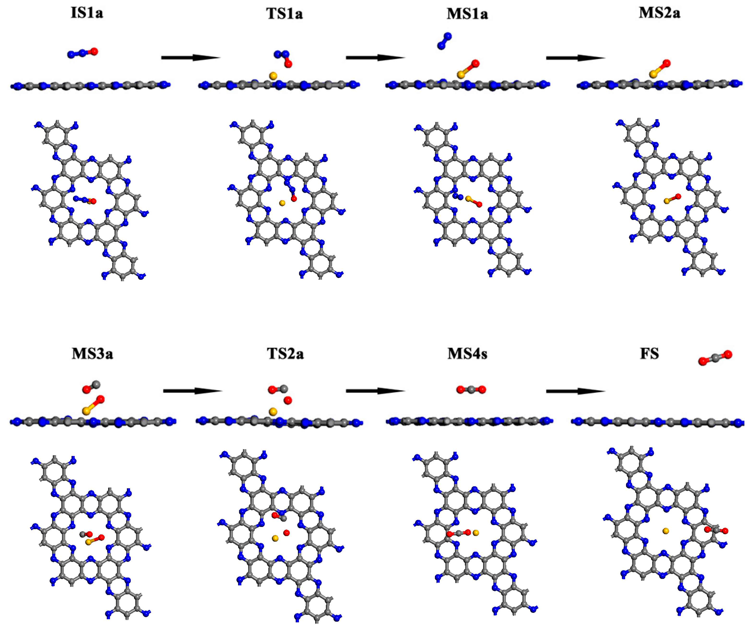 Catalysts 13 00578 g002