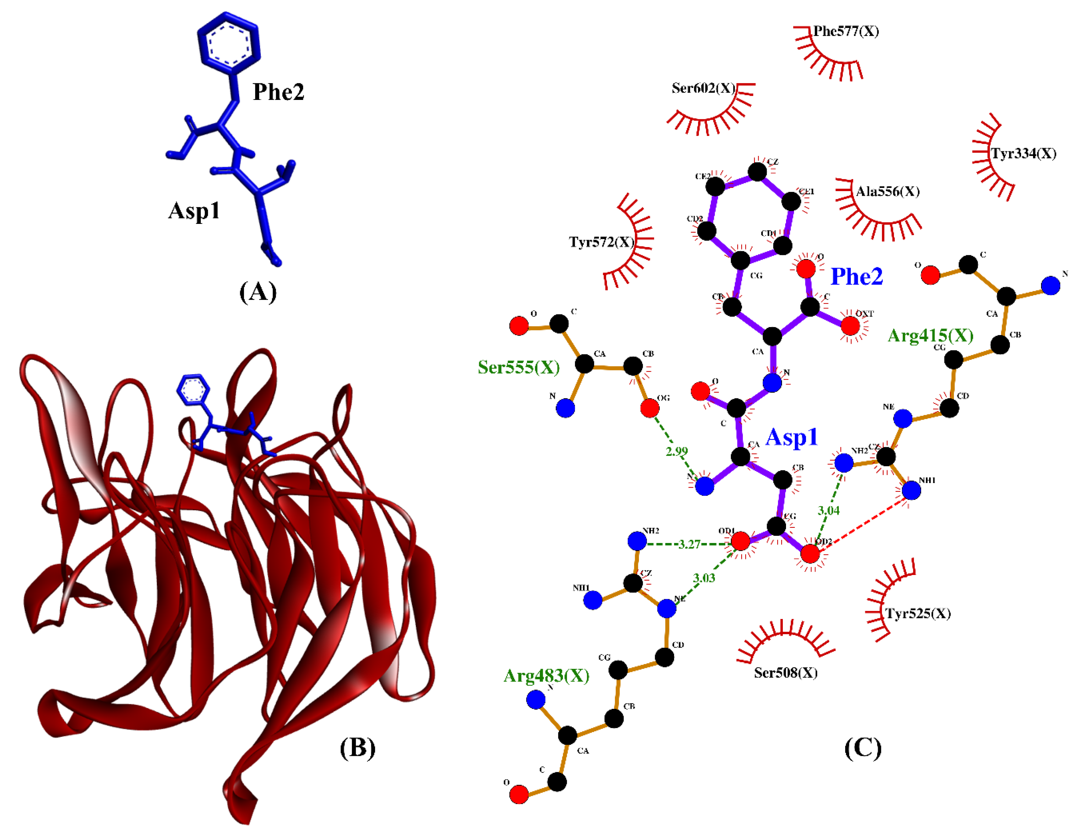Catalysts 13 00605 g008