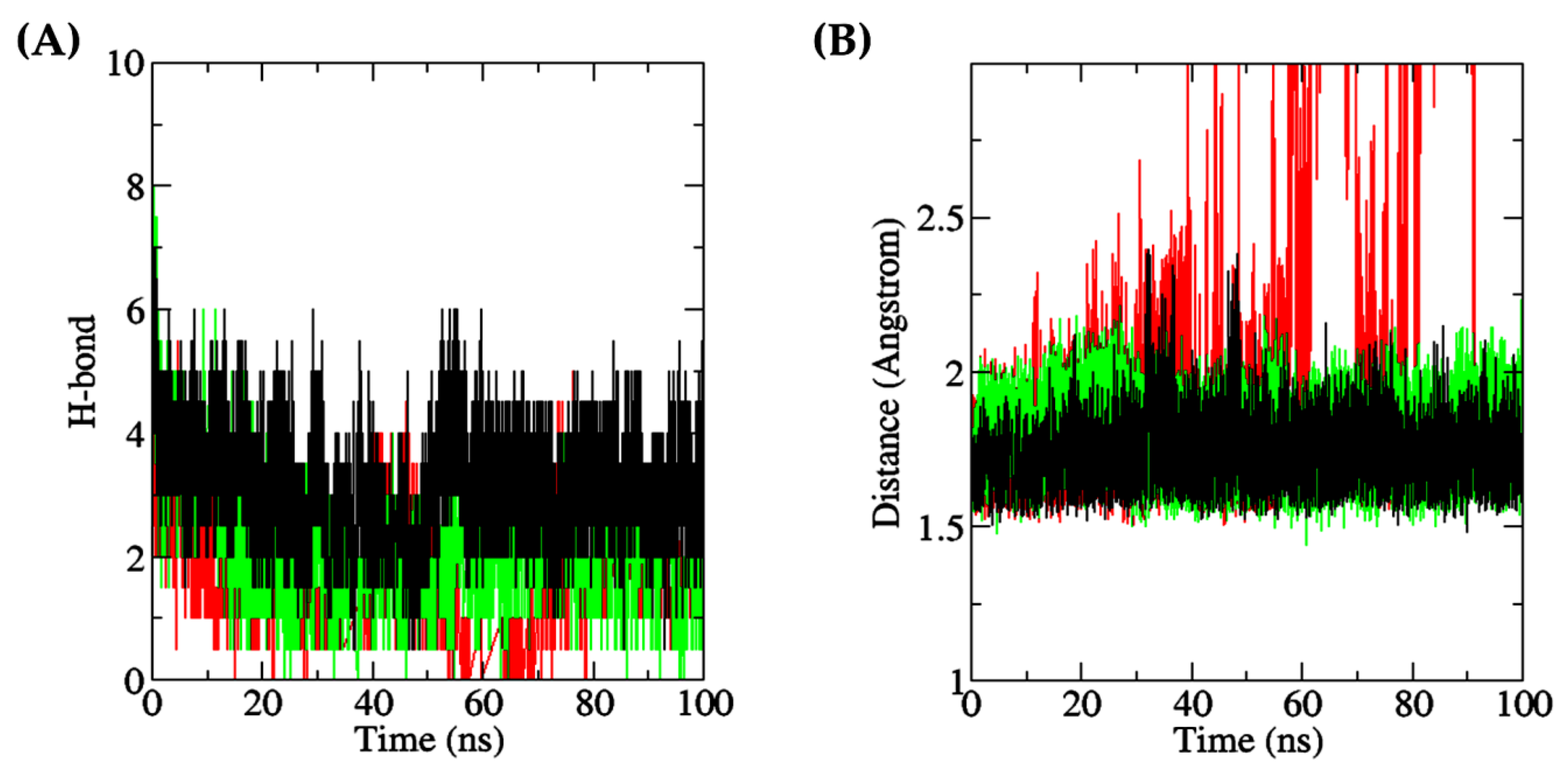 Catalysts 13 00605 g011