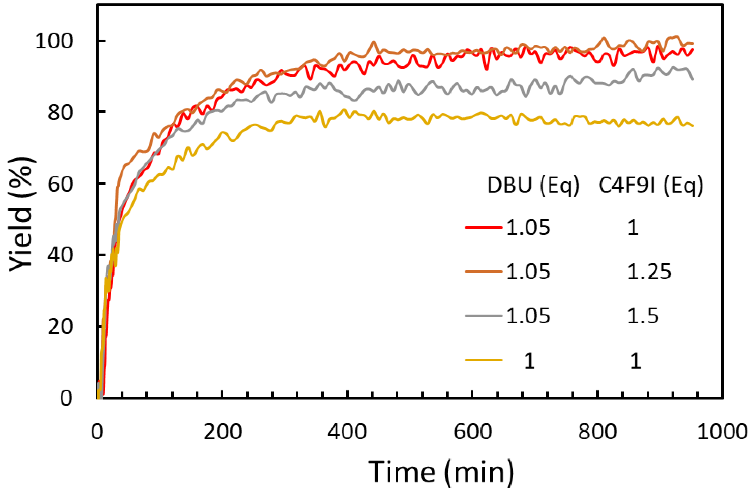 Catalysts 13 00939 g004