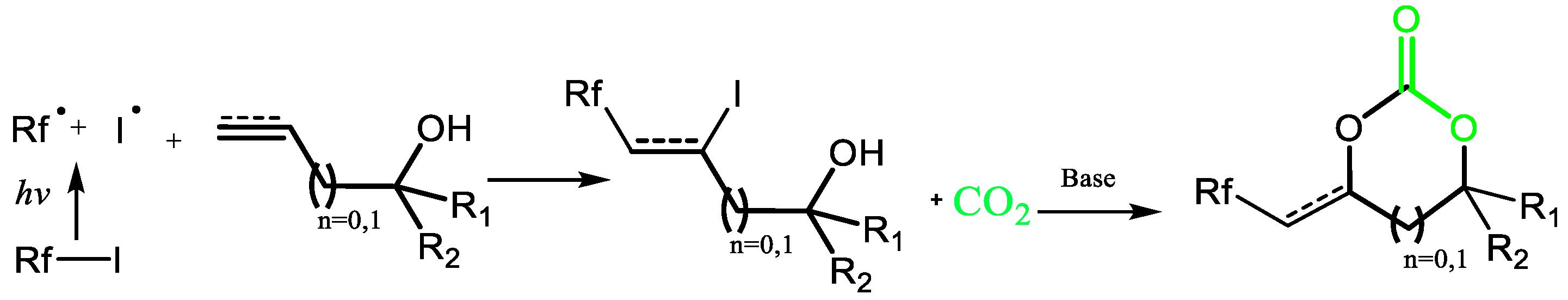 Catalysts 13 00939 sch001