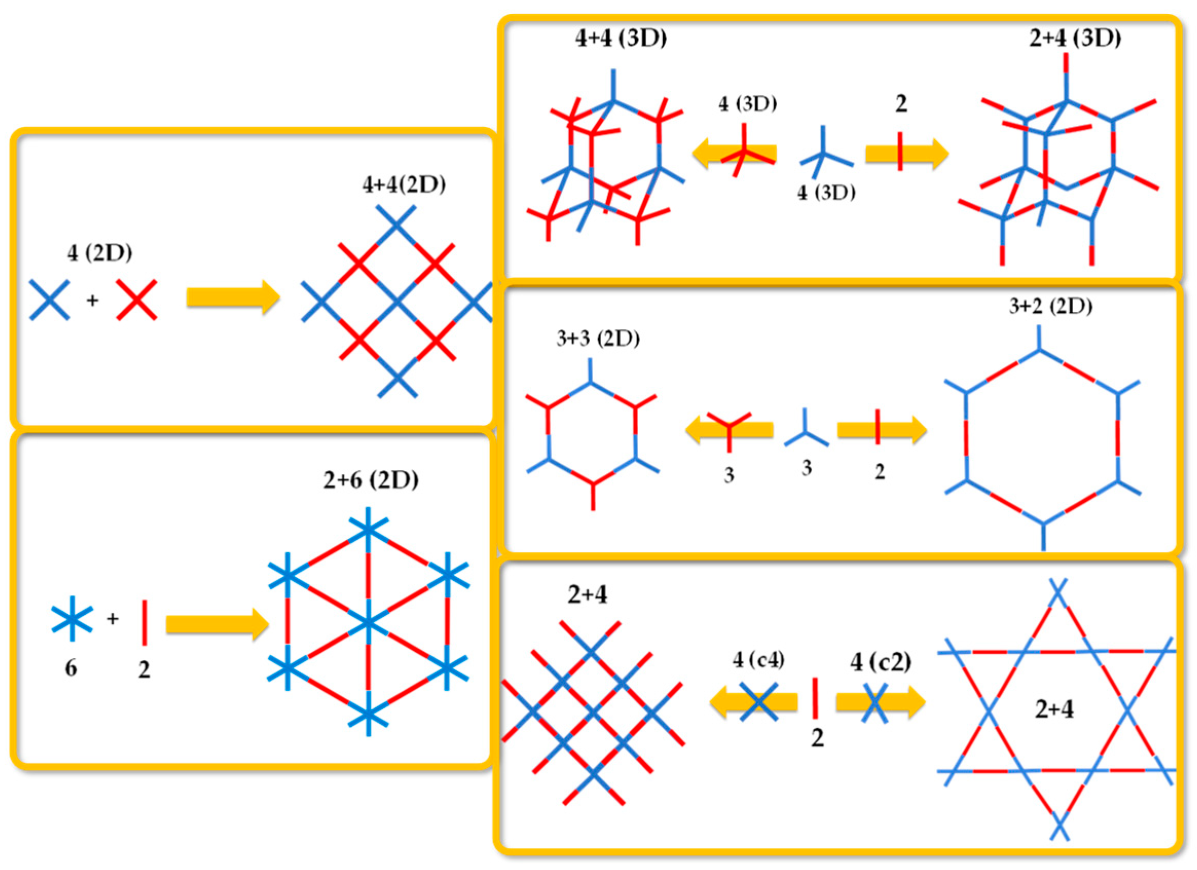 Catalysts 13 01042 g001