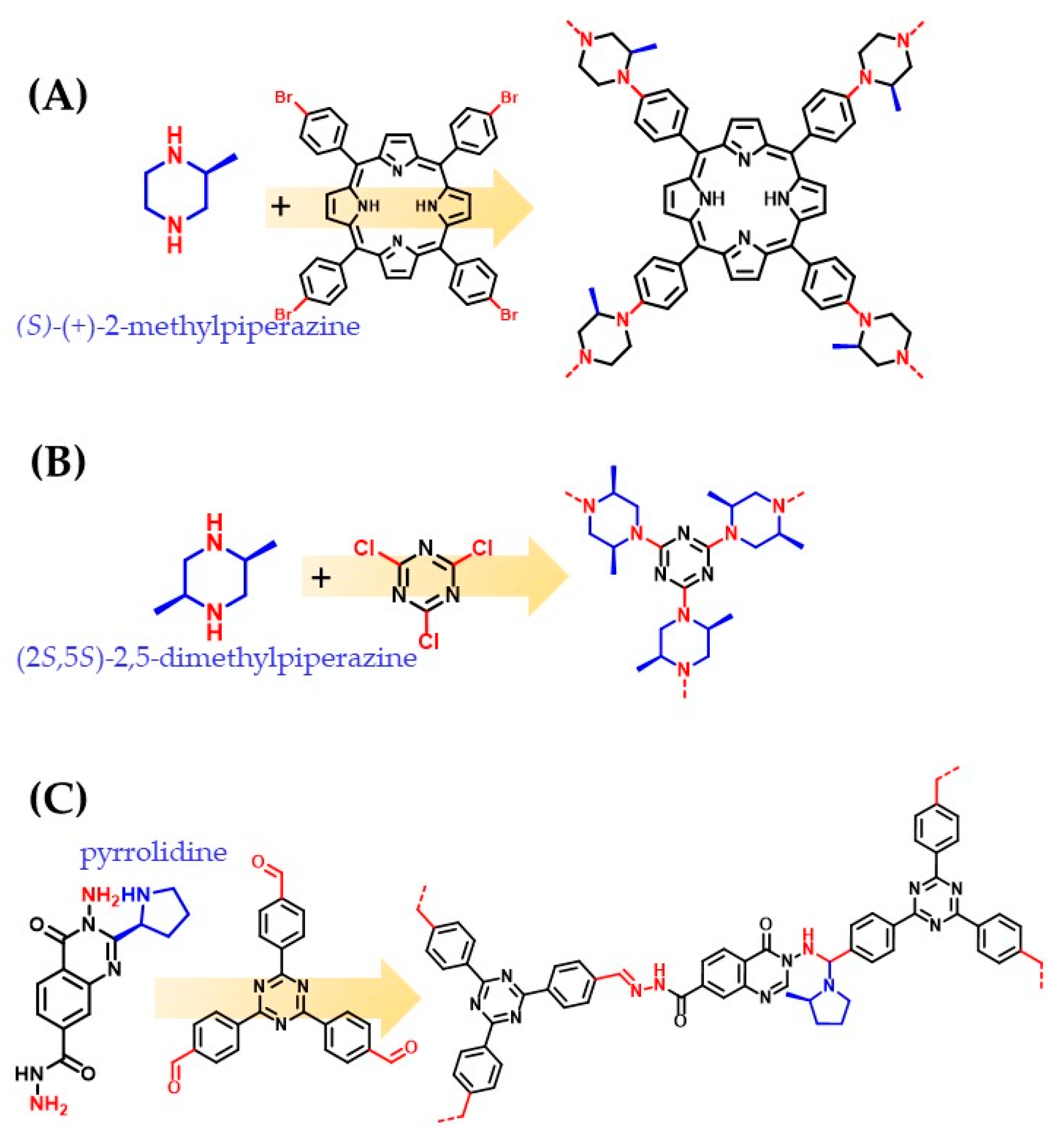 Catalysts 13 01042 sch004