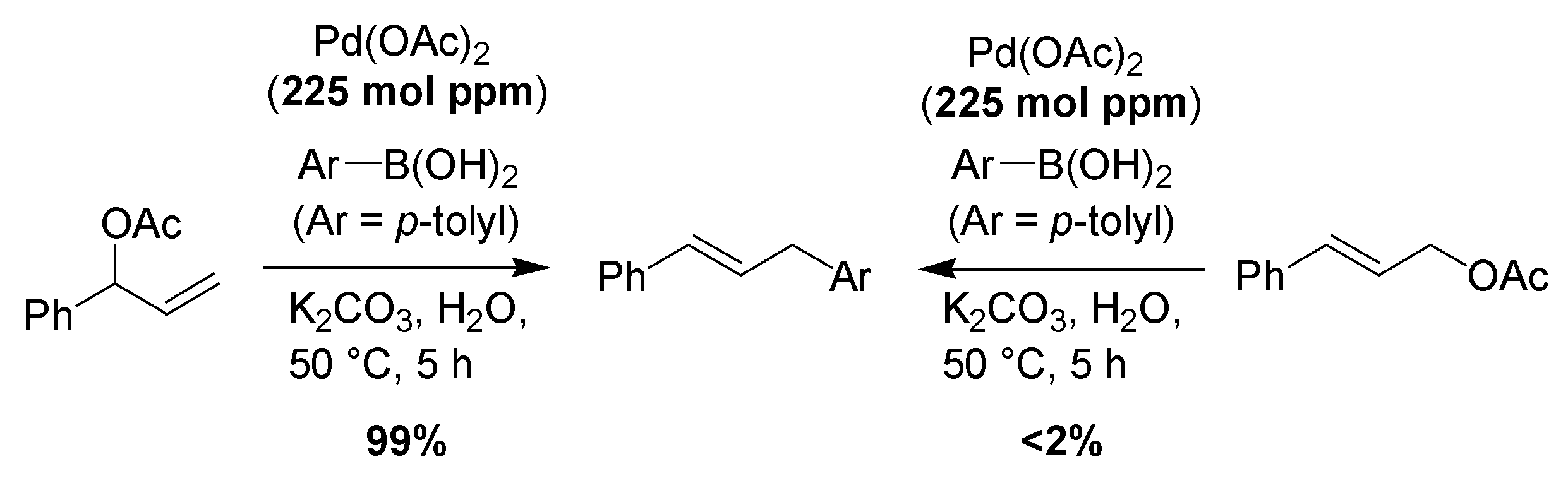 Catalysts 13 01115 sch001