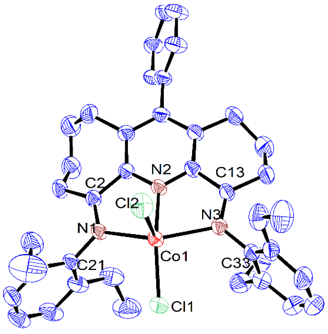 Catalysts 13 01387 g002