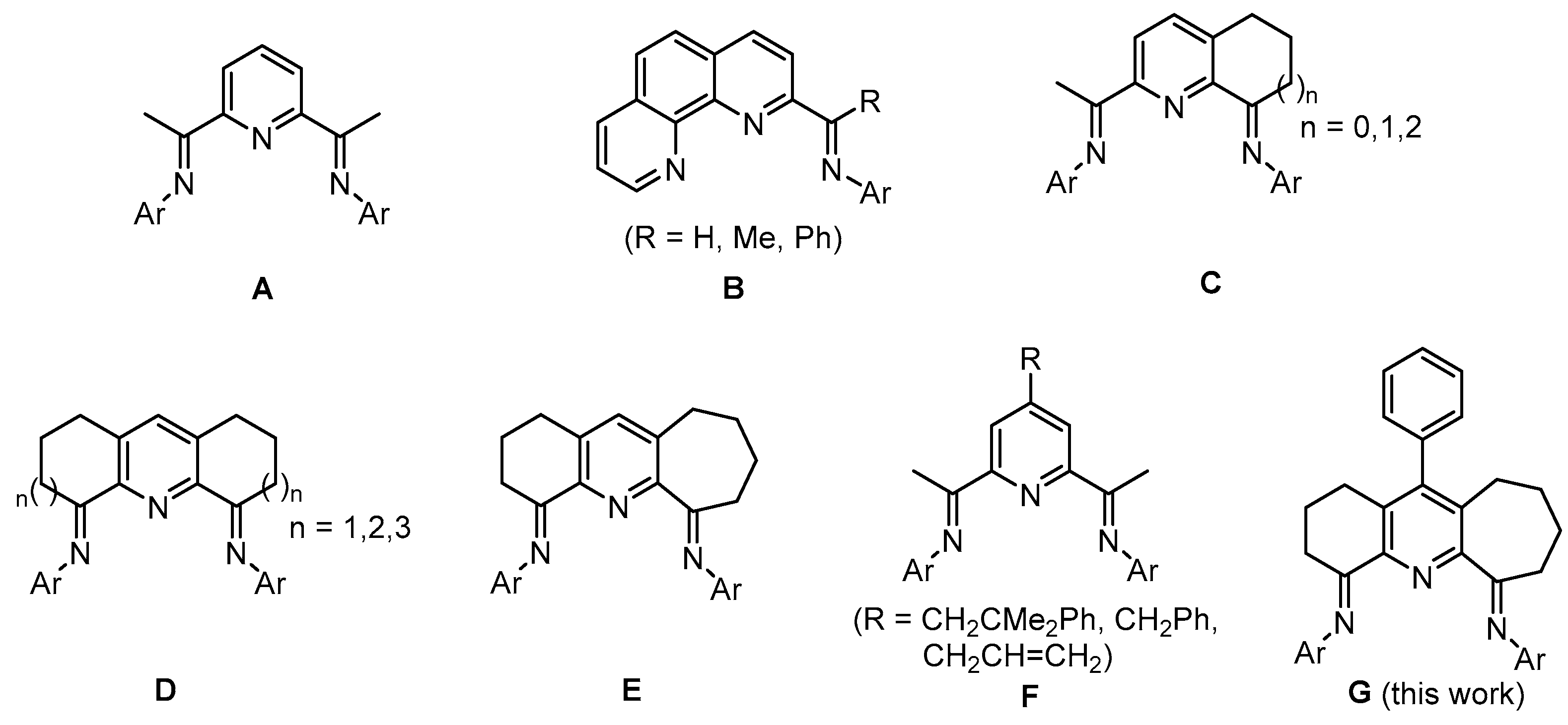 Catalysts 13 01387 sch001