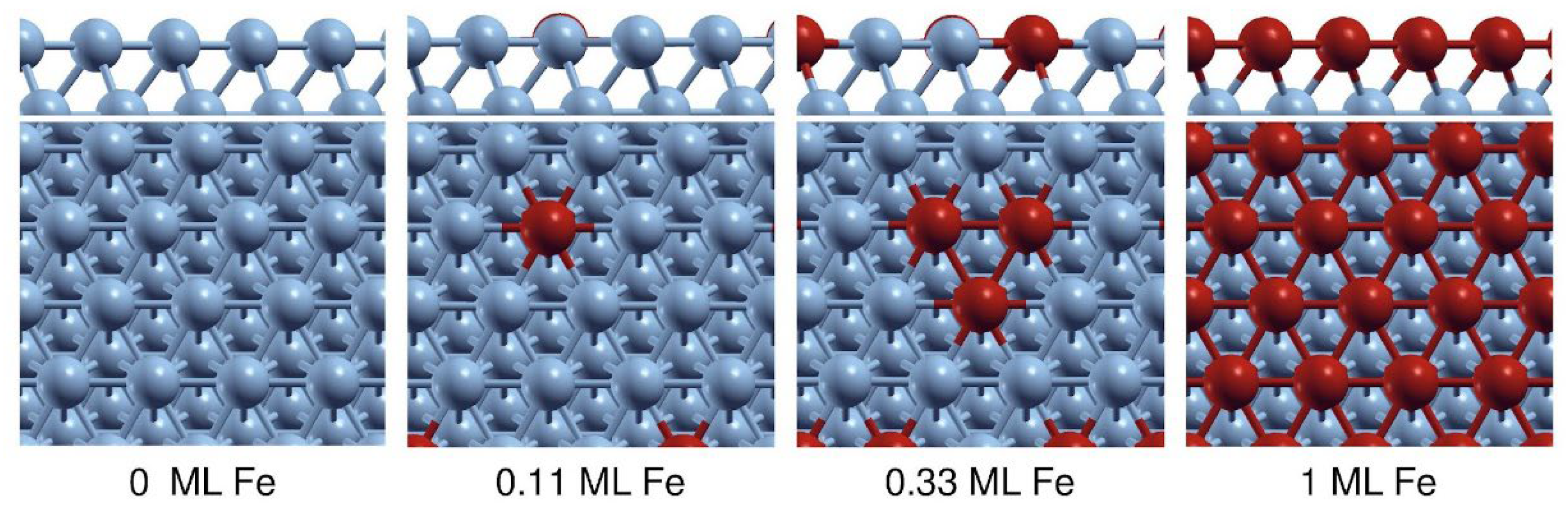 Catalysts 13 01390 g020
