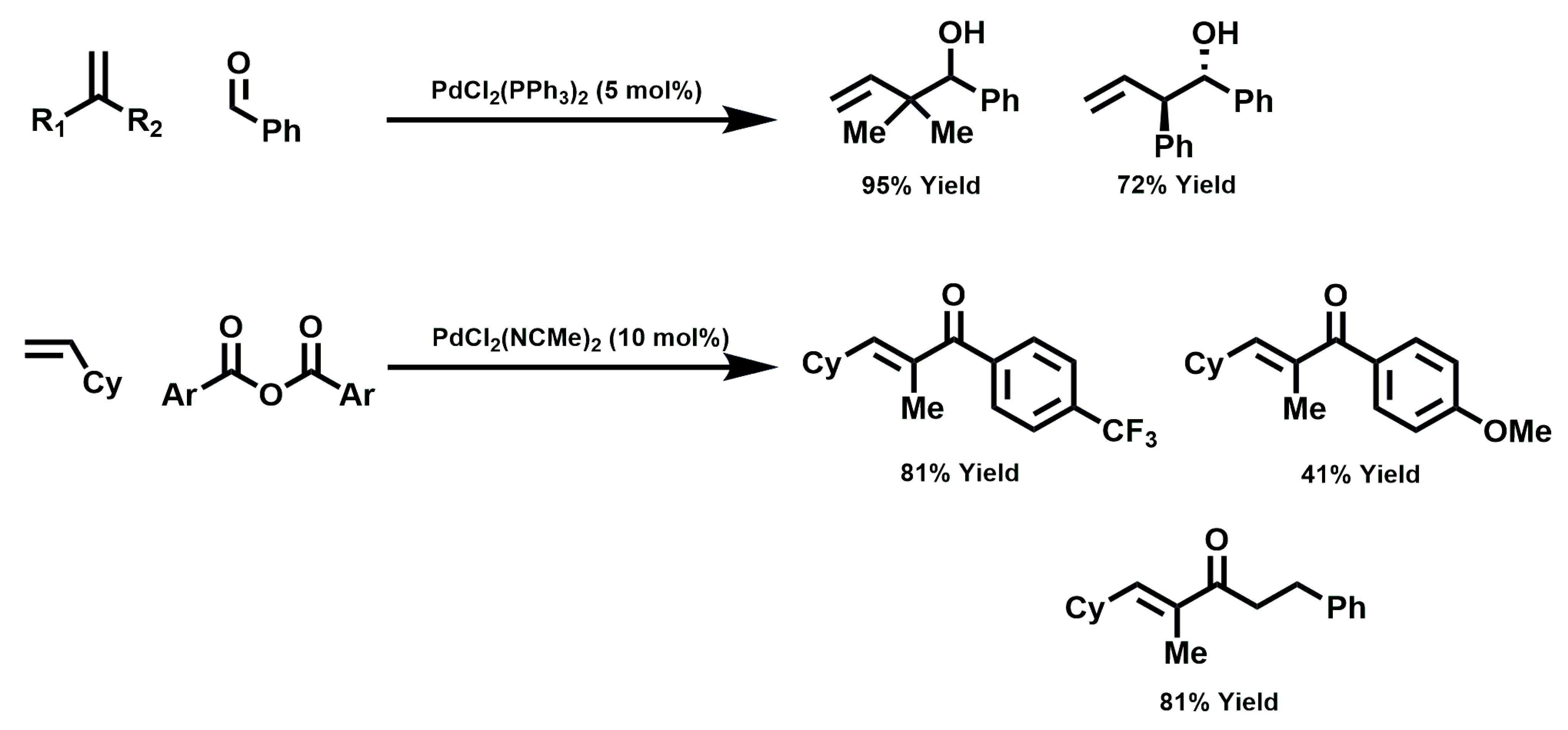 Catalysts 13 01392 g009