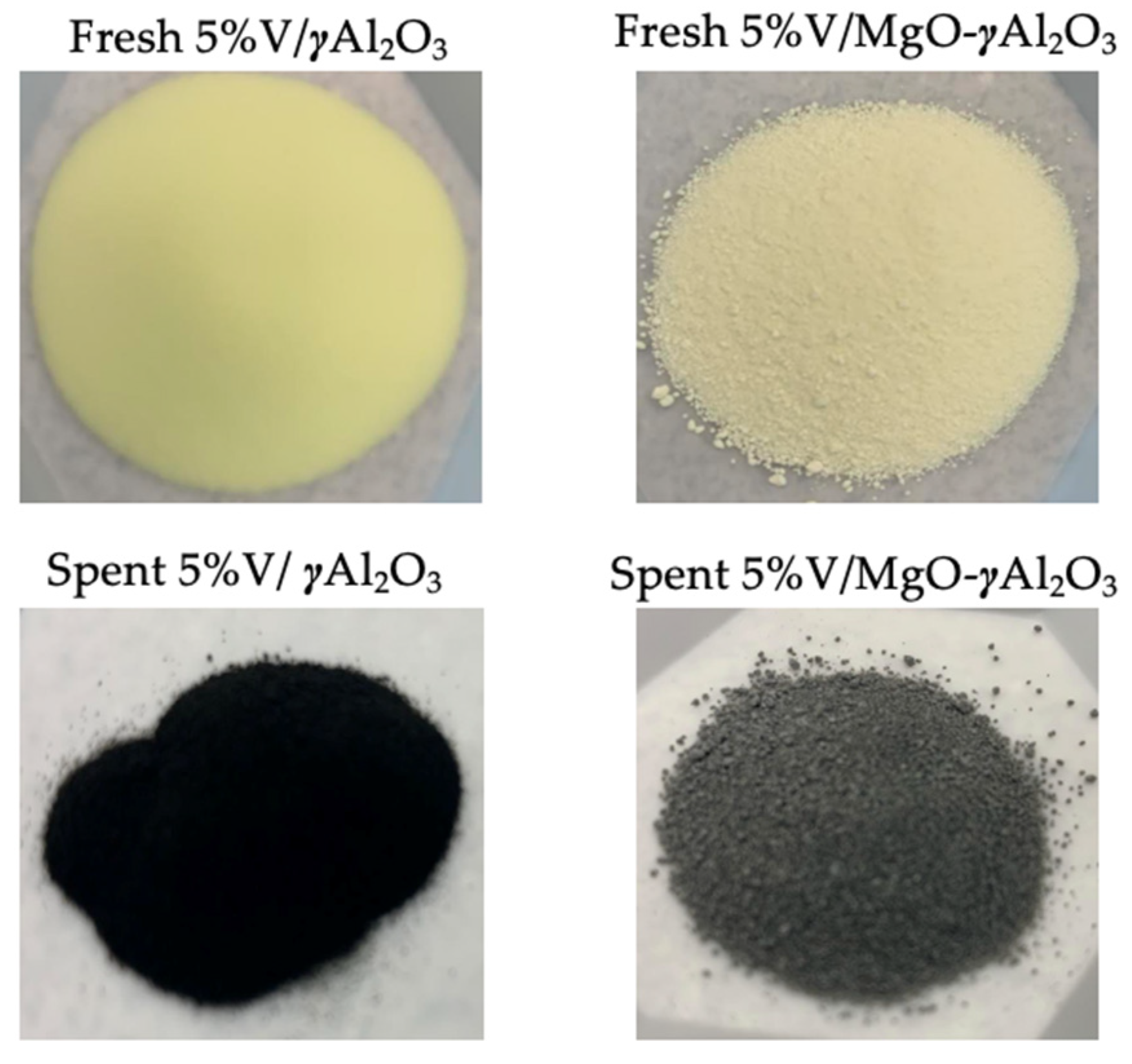 Catalysts 13 01462 g020