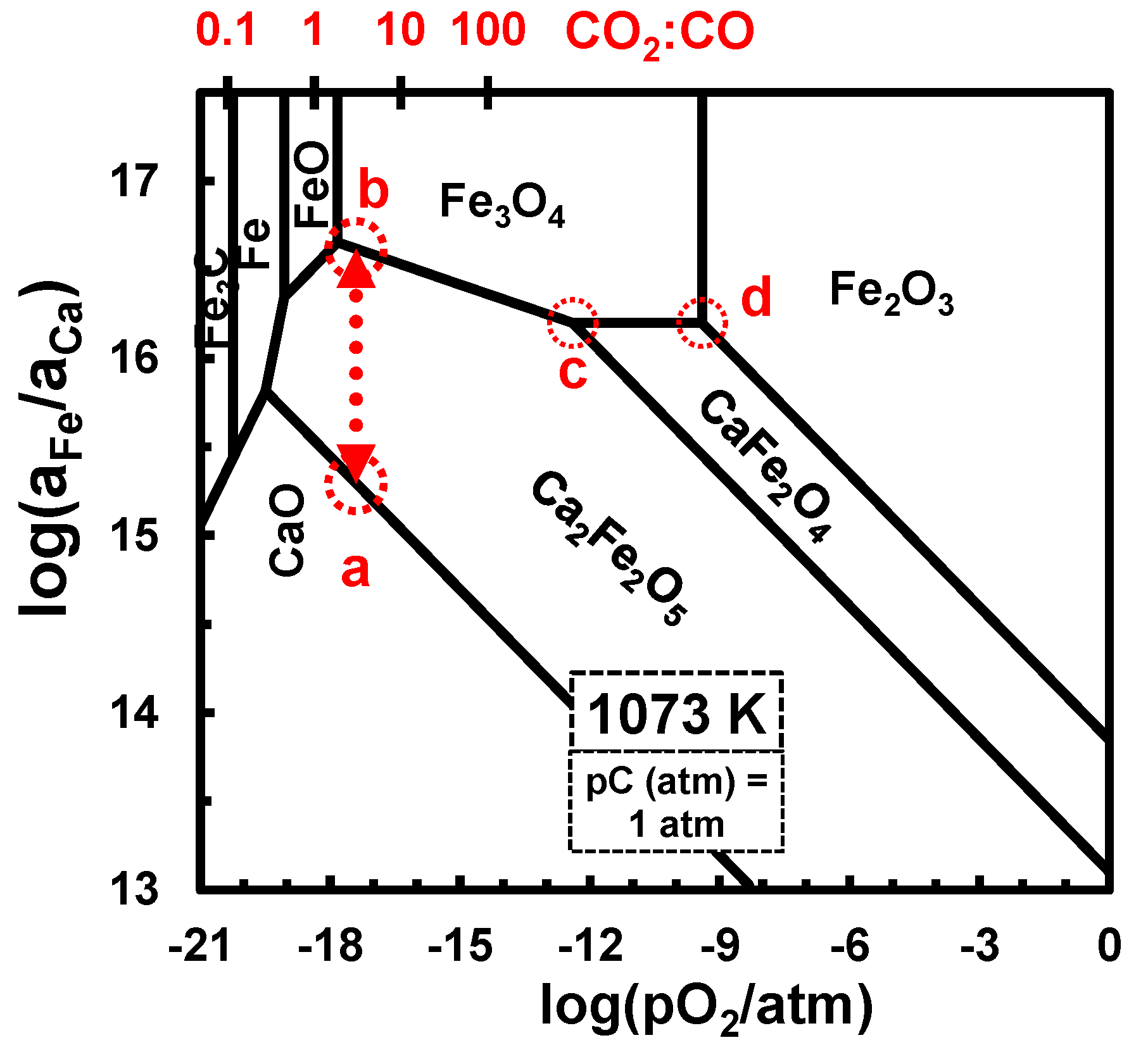 Catalysts 14 00012 g007
