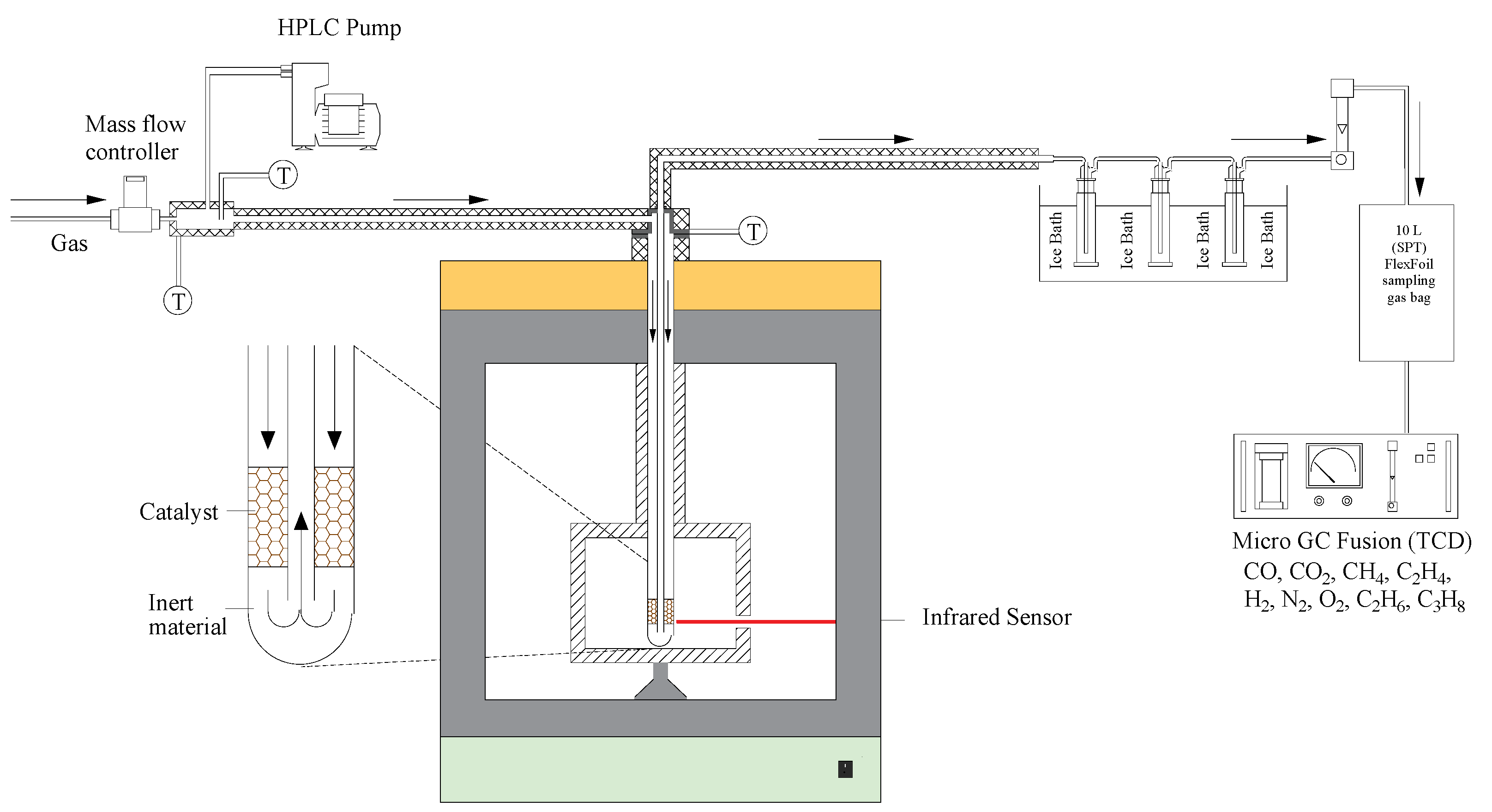 Catalysts 14 00012 g011