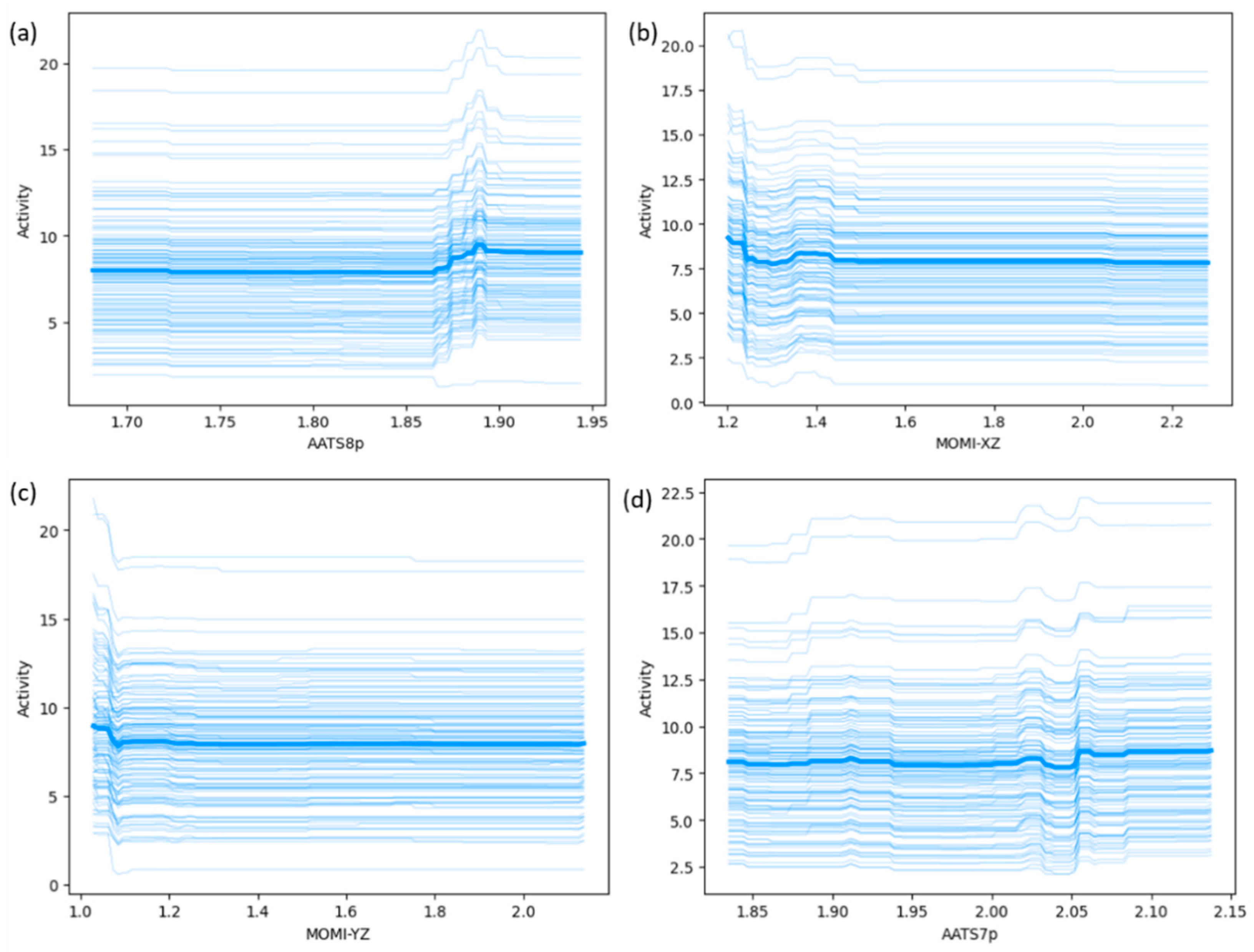Catalysts 14 00195 g004