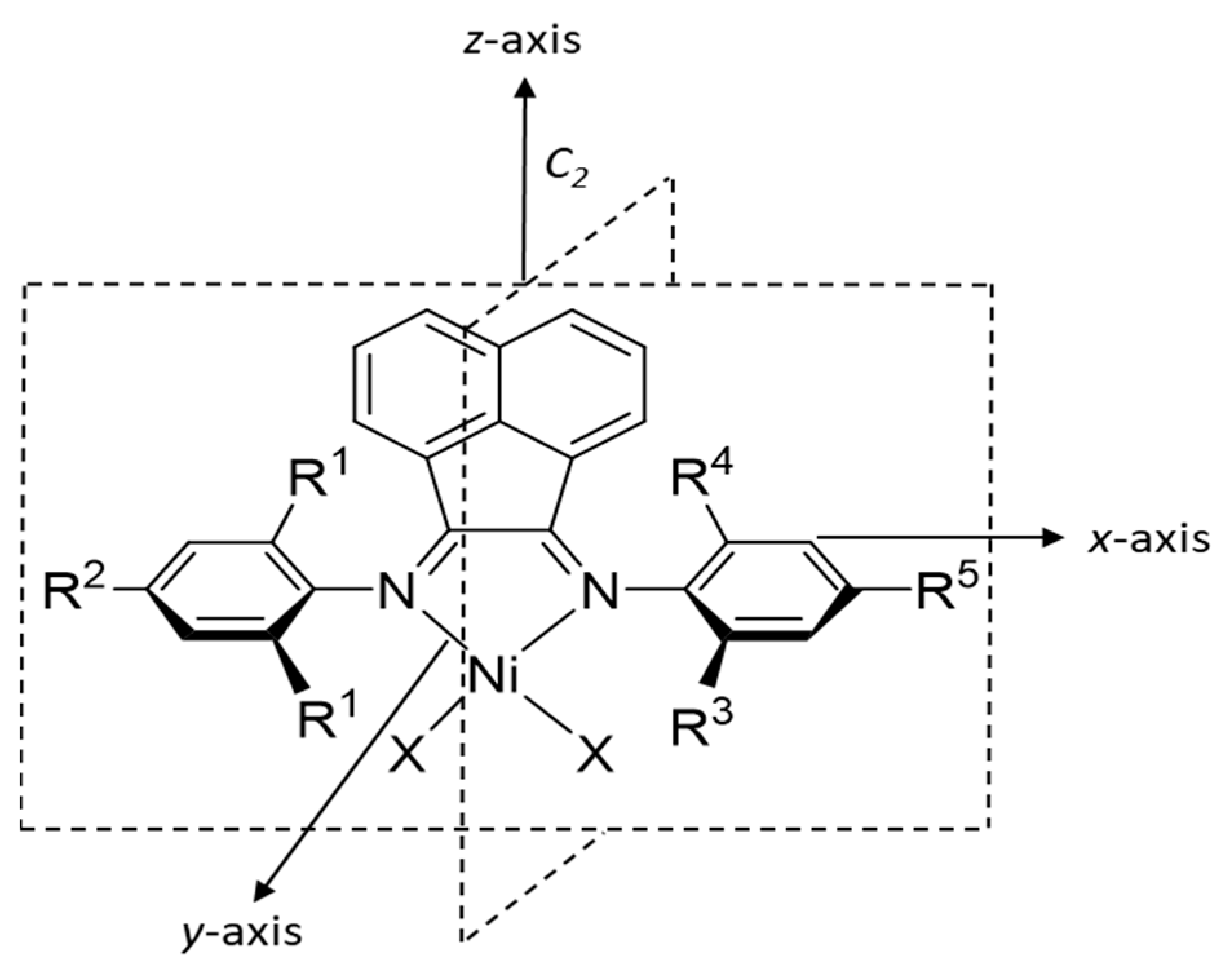 Catalysts 14 00195 g005