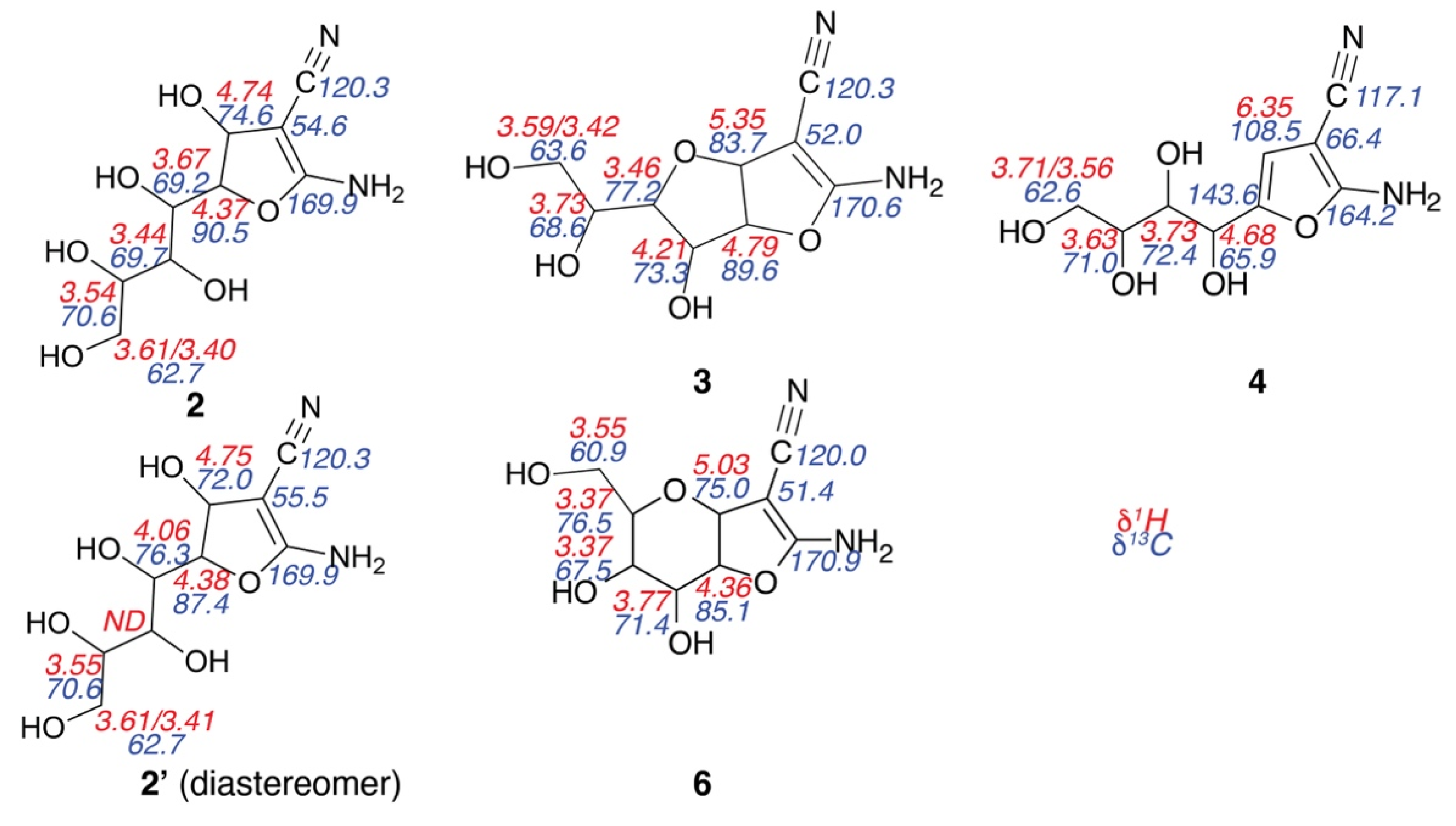 Catalysts 14 00199 g002