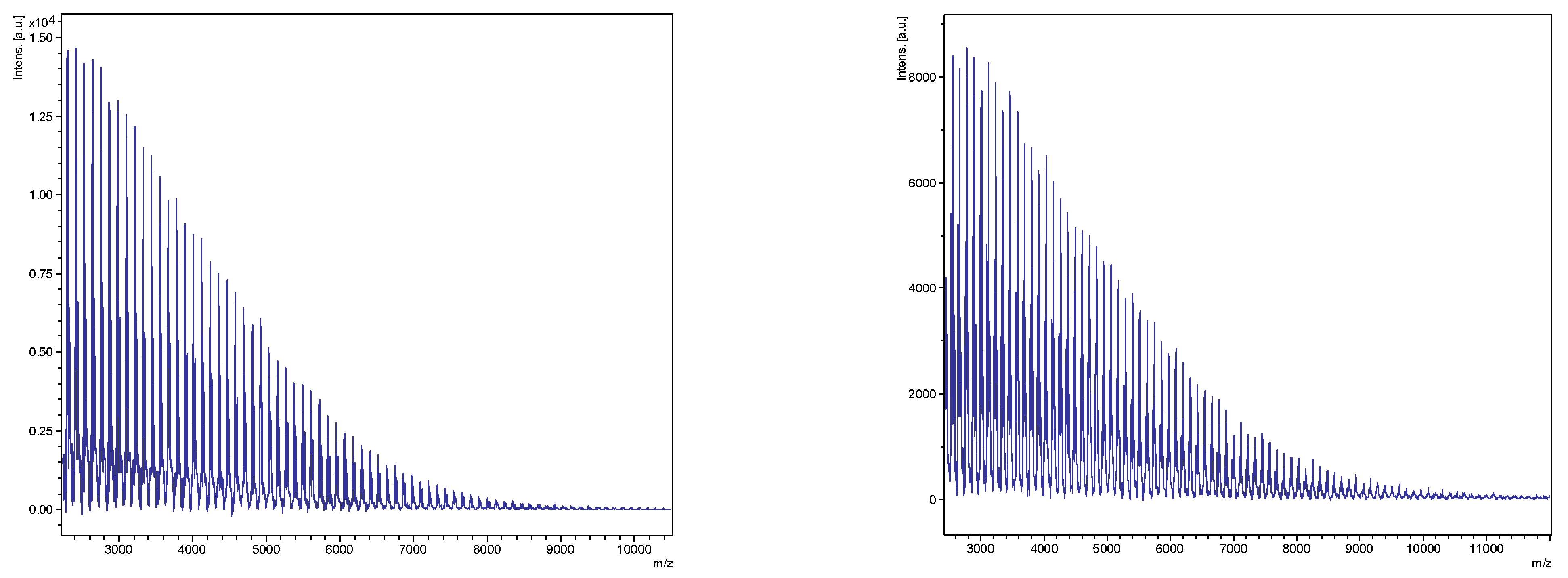 Catalysts 14 00214 g009