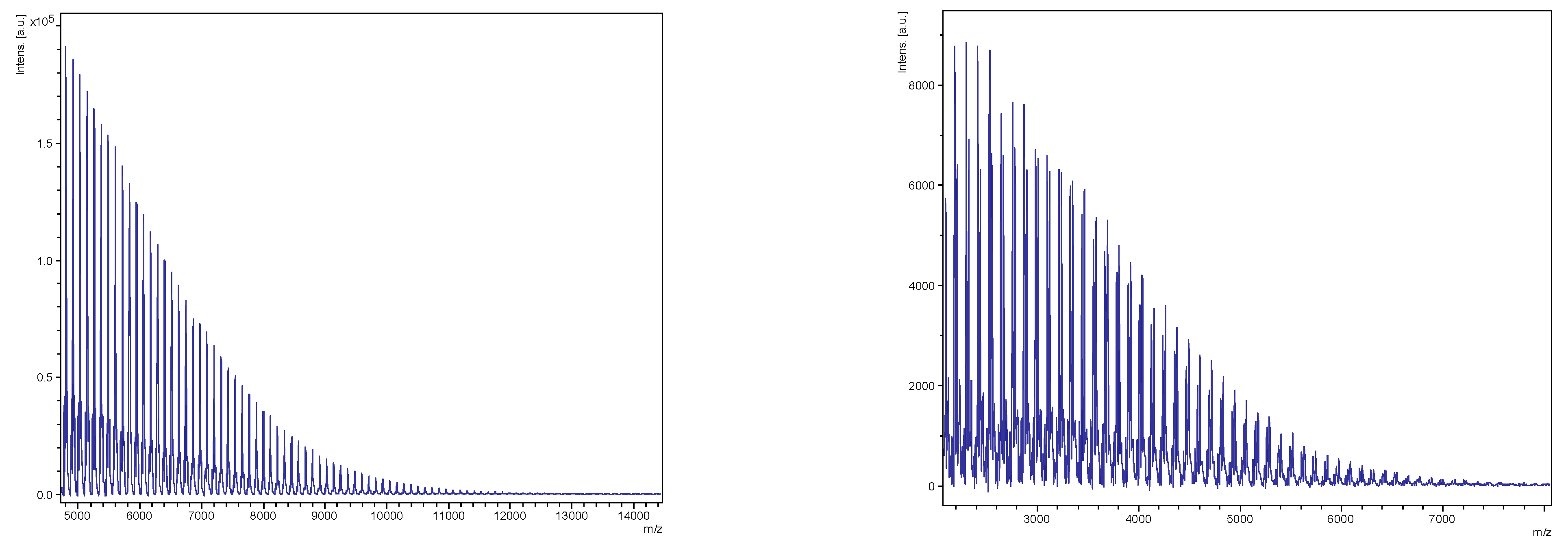 Catalysts 14 00214 g010