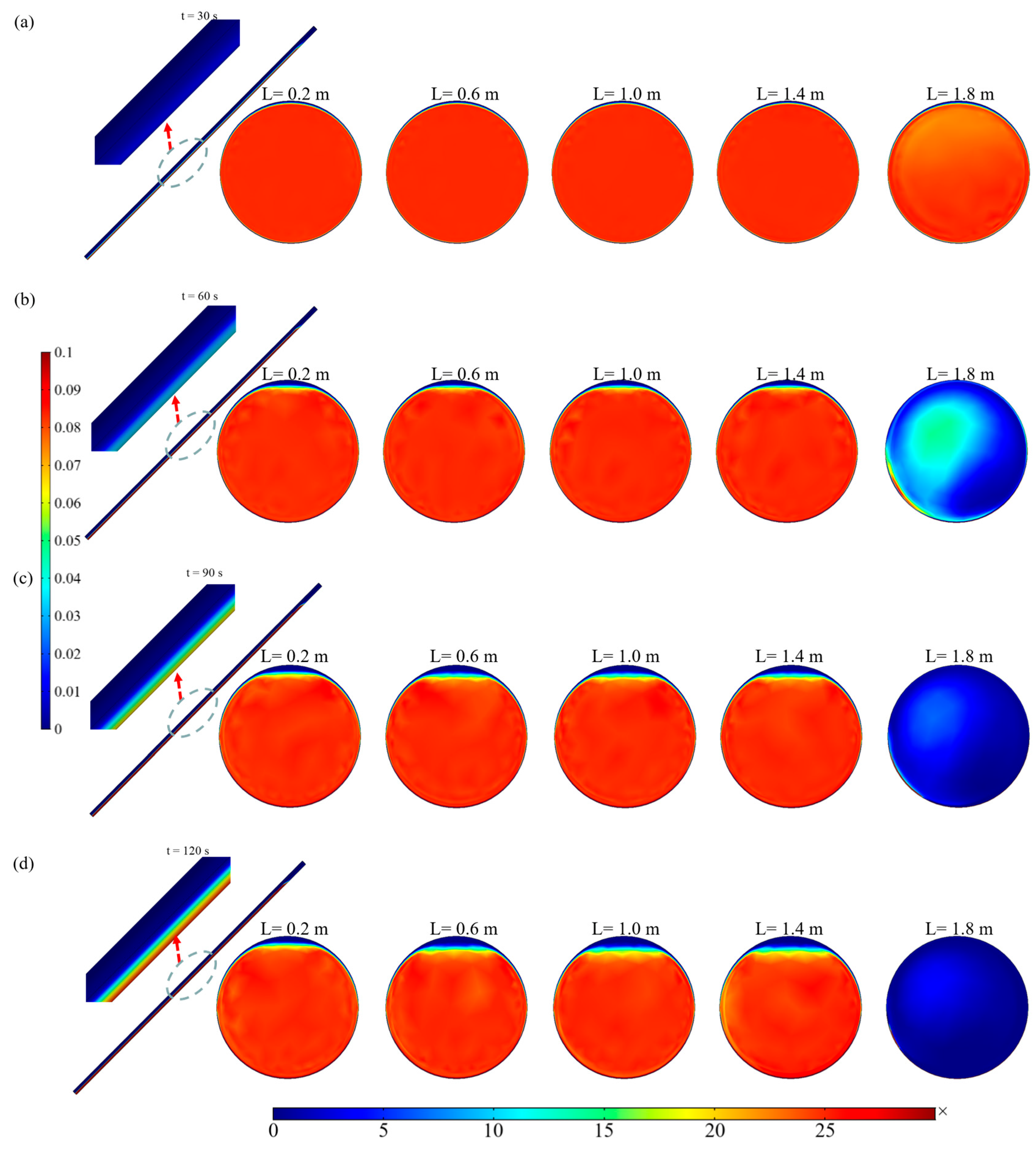 Catalysts 14 00237 g004
