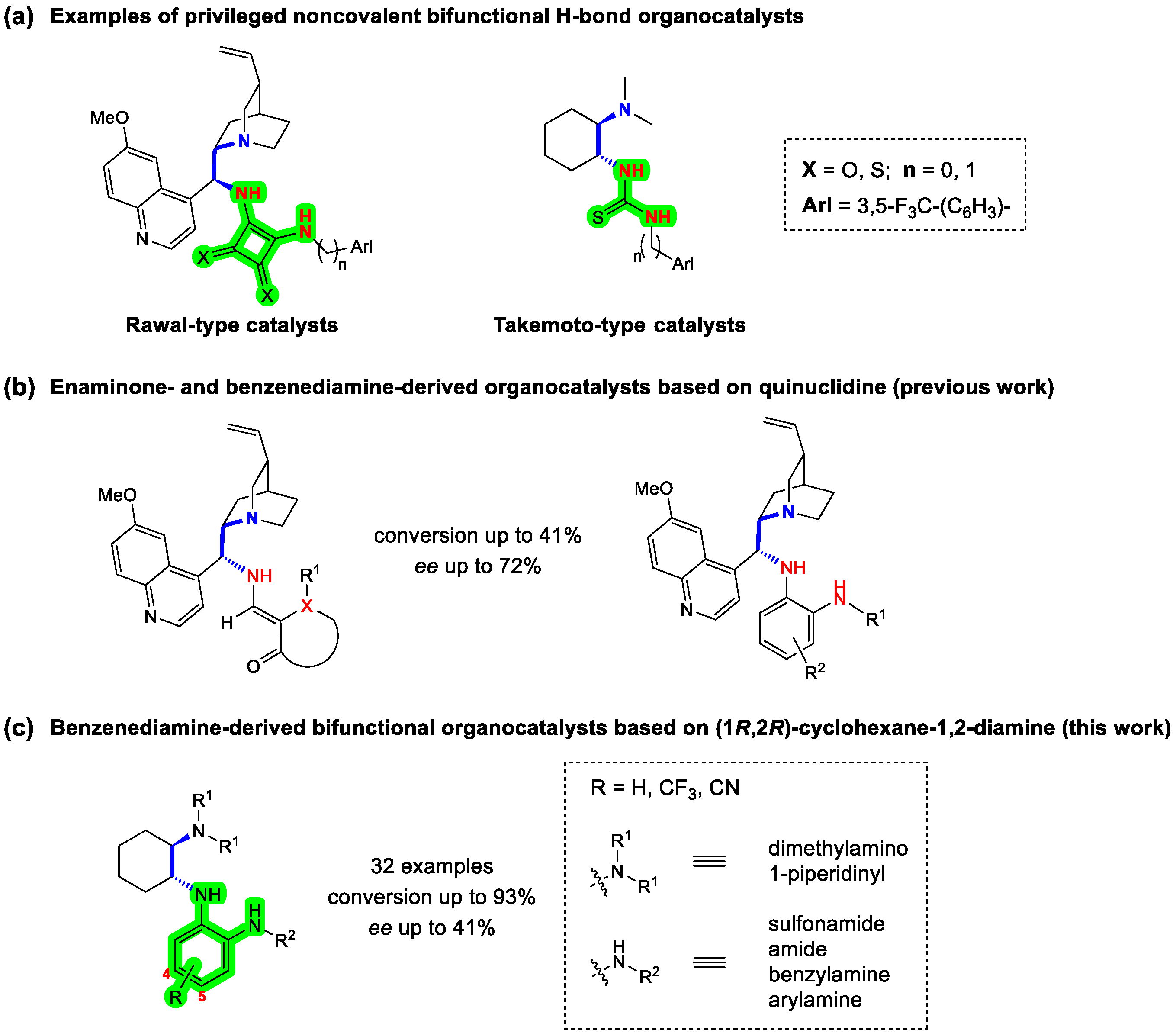 Catalysts 14 00274 g001