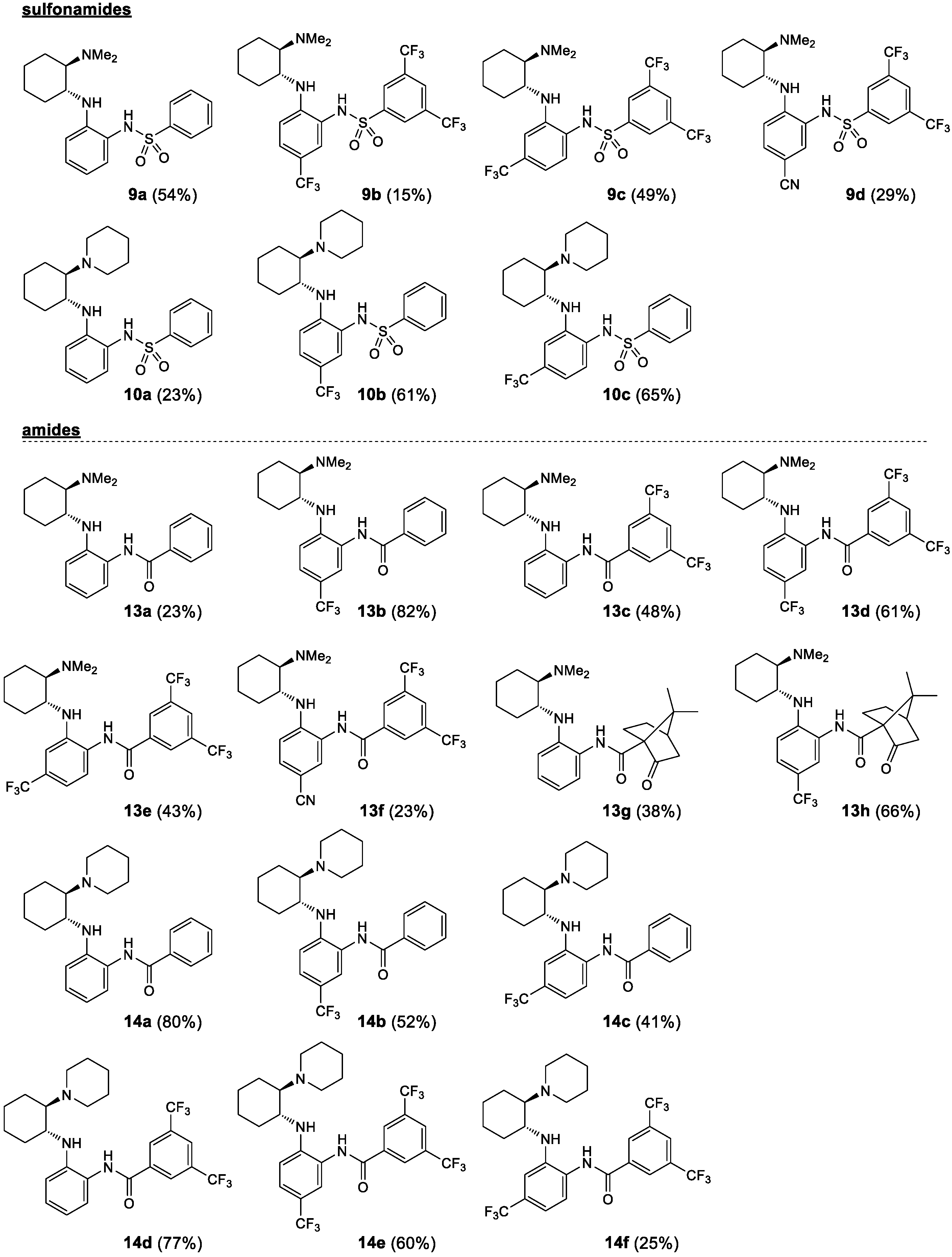 Catalysts 14 00274 g002