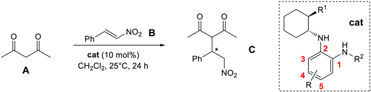 Catalysts 14 00274 i001