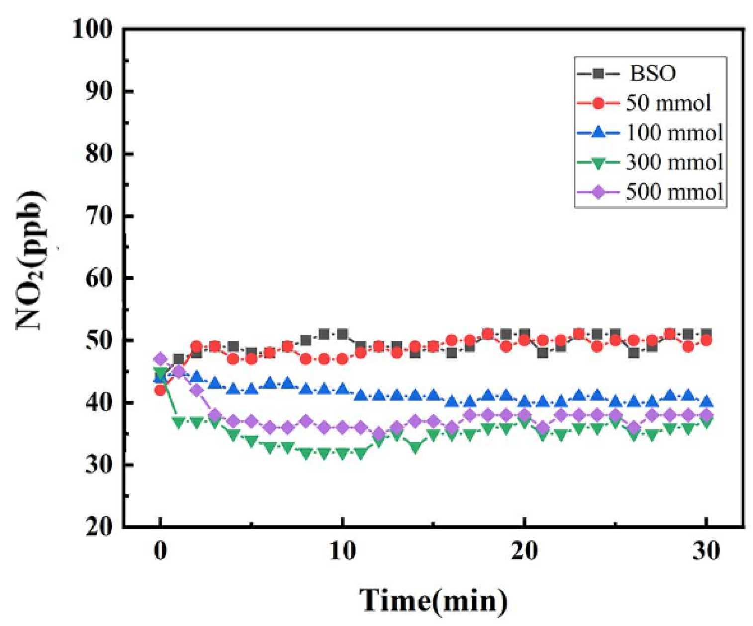 Catalysts 14 00275 g005