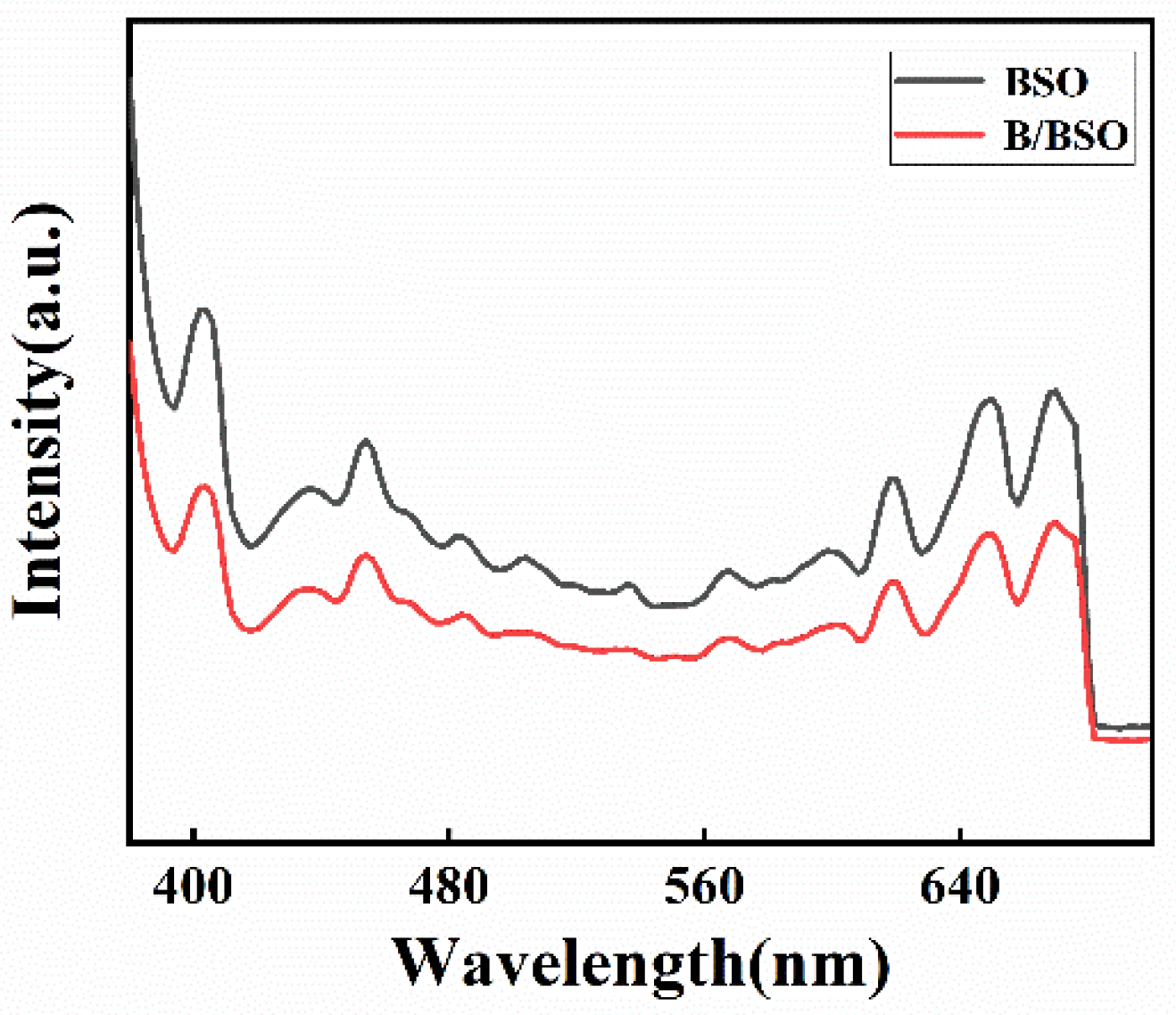 Catalysts 14 00275 g006
