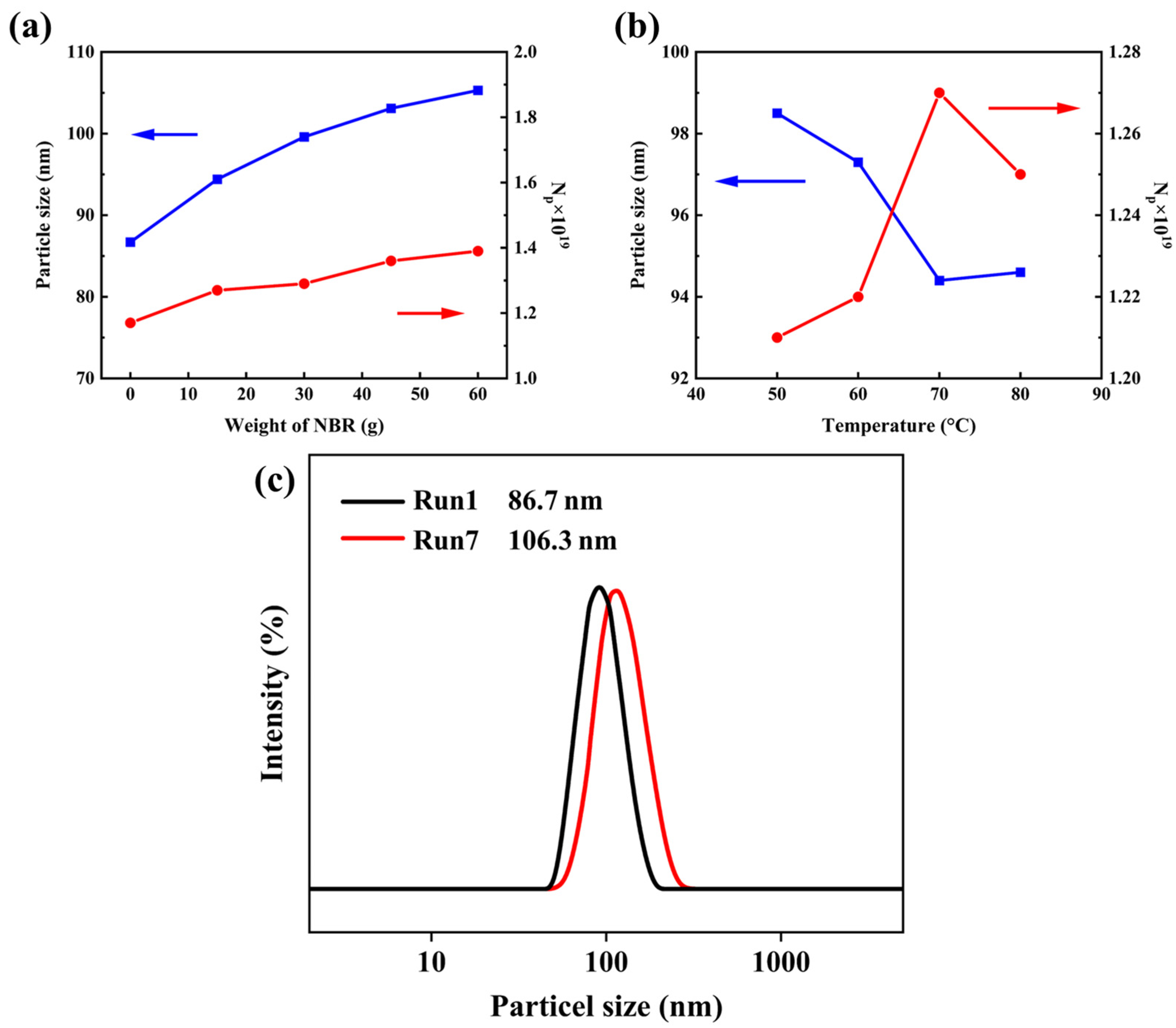 Catalysts 14 00277 g001