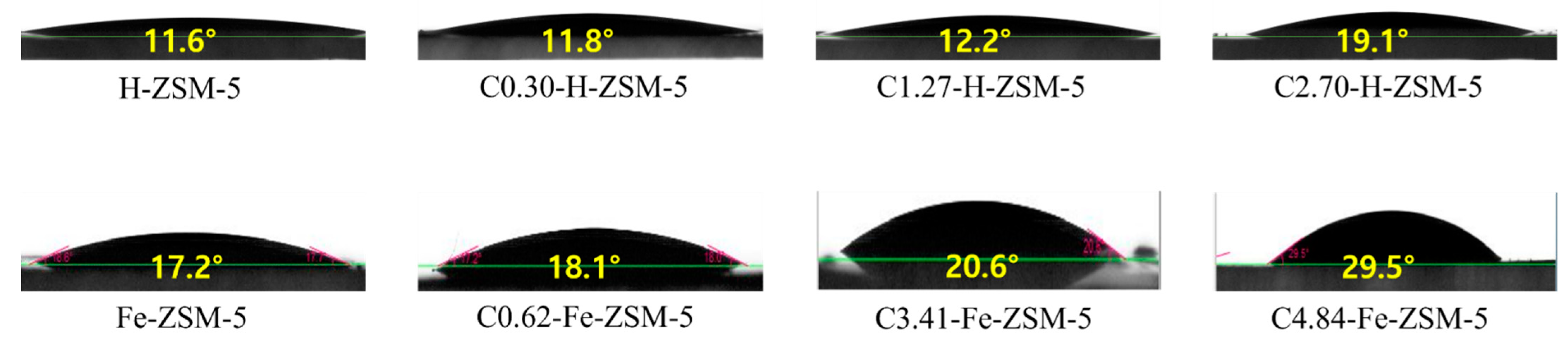 Catalysts 14 00280 g003