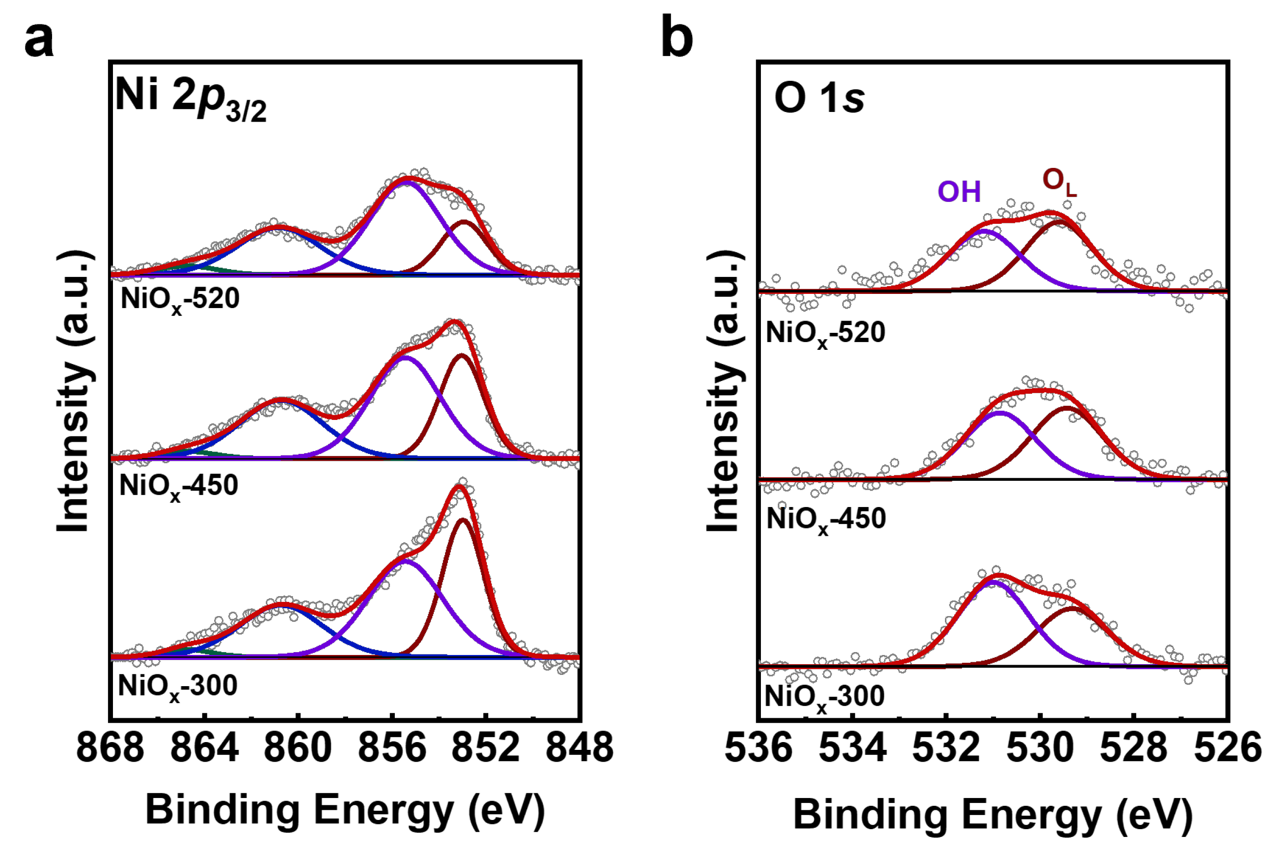 Catalysts 14 00284 g002