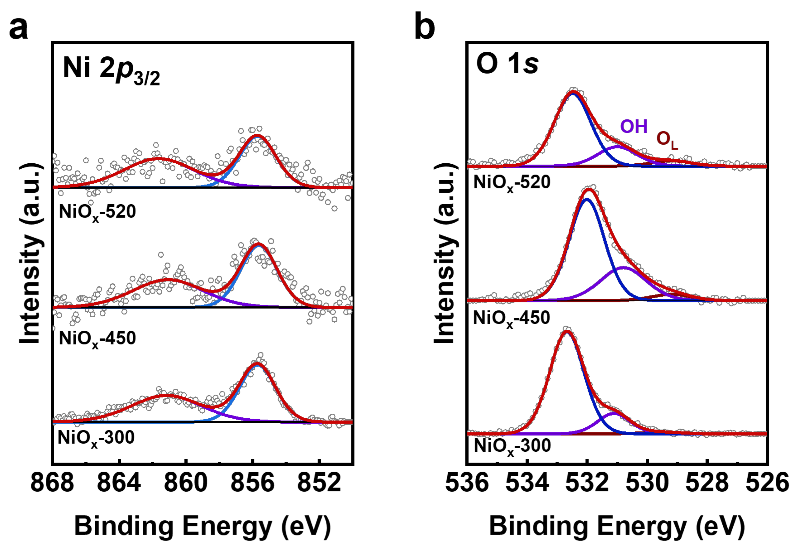 Catalysts 14 00284 g005