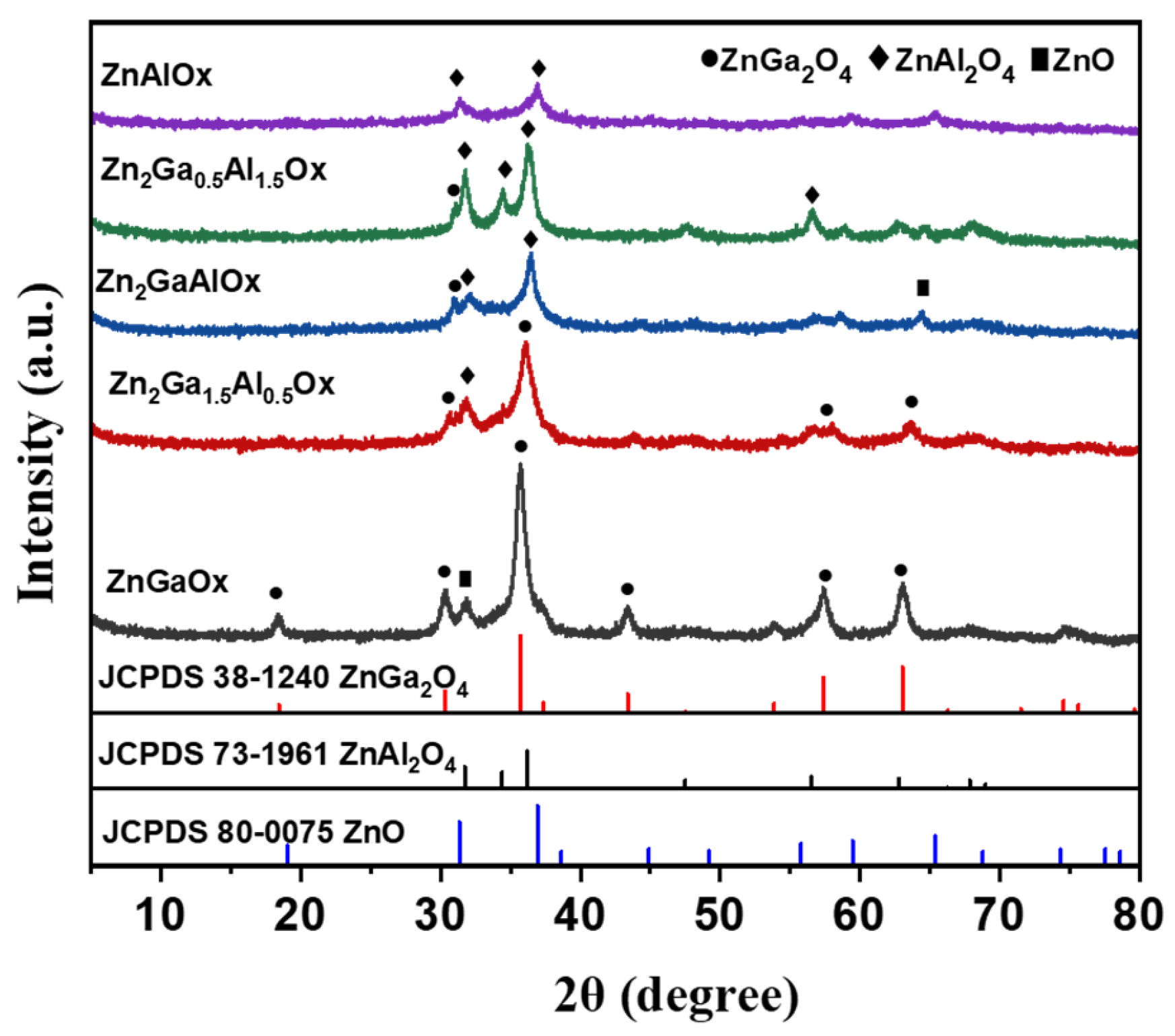 Catalysts 14 00288 g001
