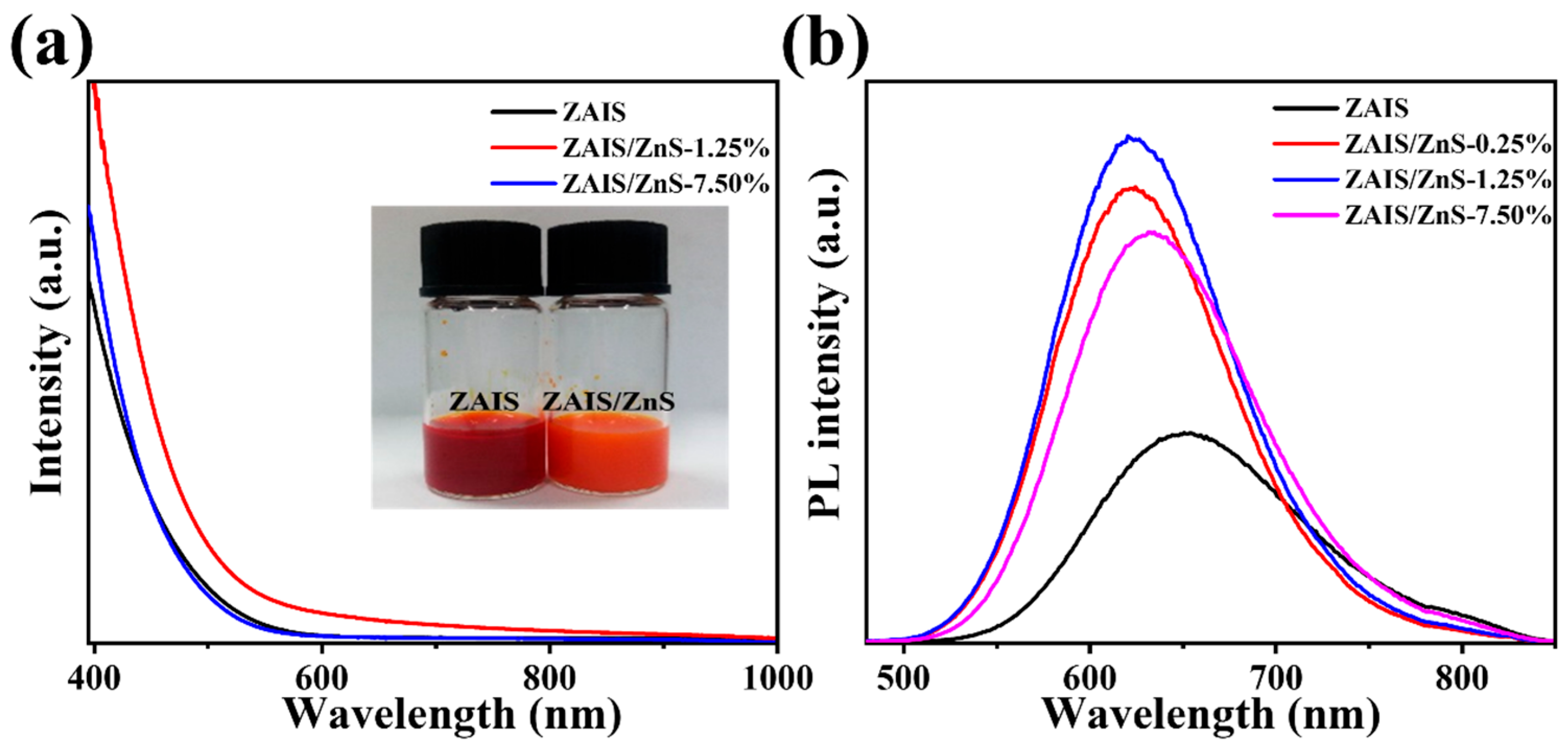 Catalysts 14 00298 g002