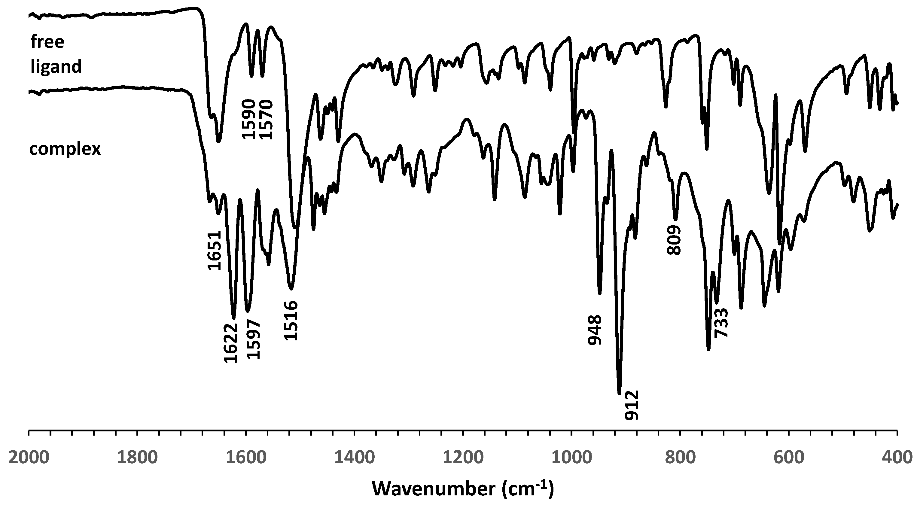 Catalysts 14 00305 g001 Catalysts 14 00305 g001