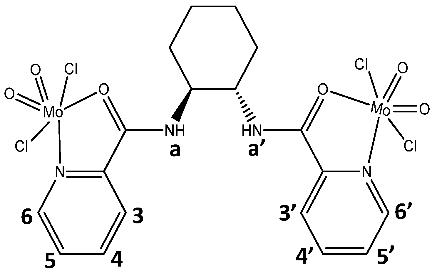 Catalysts 14 00305 g005 Catalysts 14 00305 g005