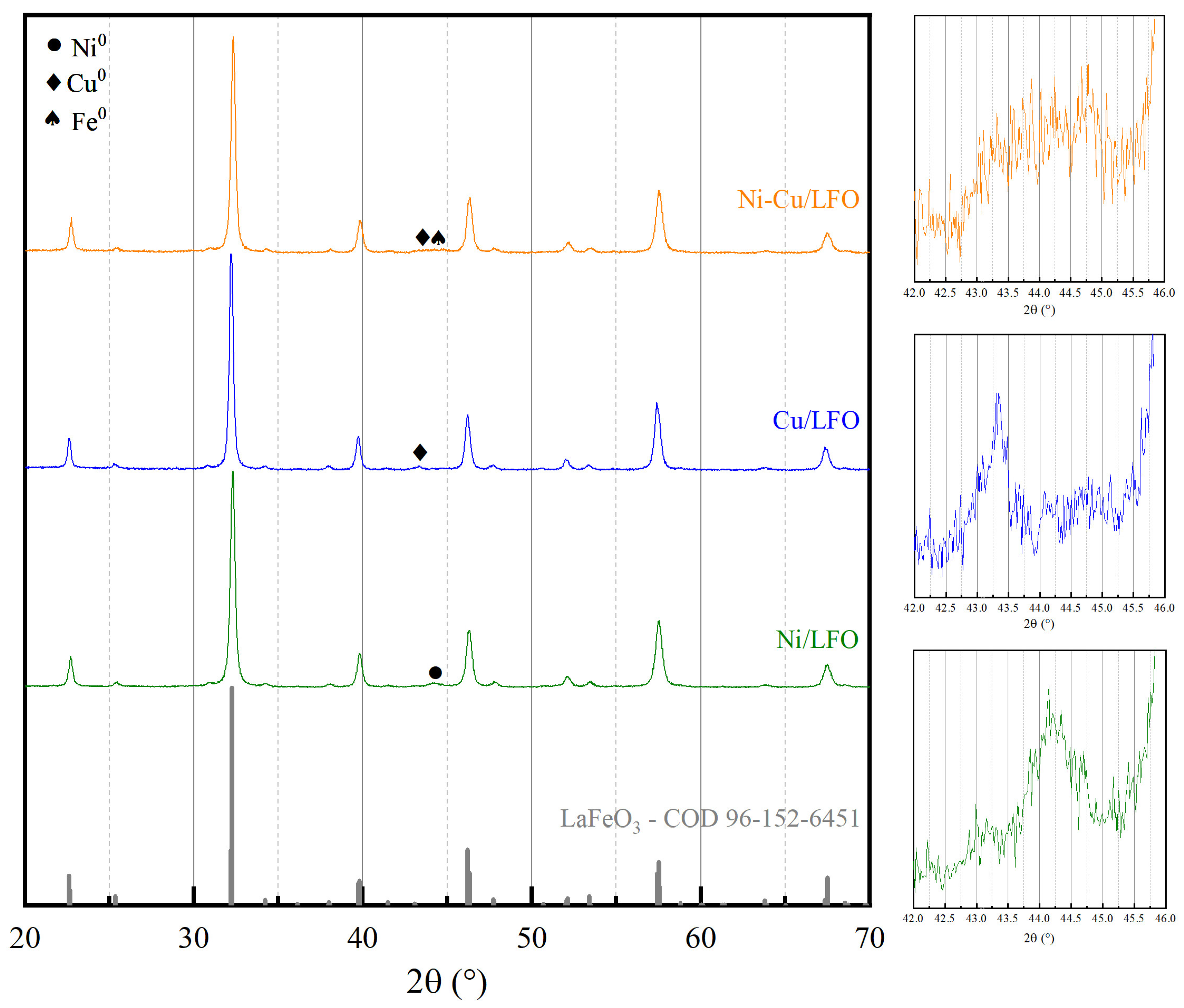 Catalysts 14 00313 g007