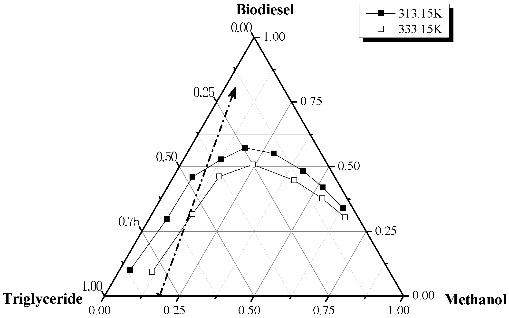 Catalysts 14 00320 g001