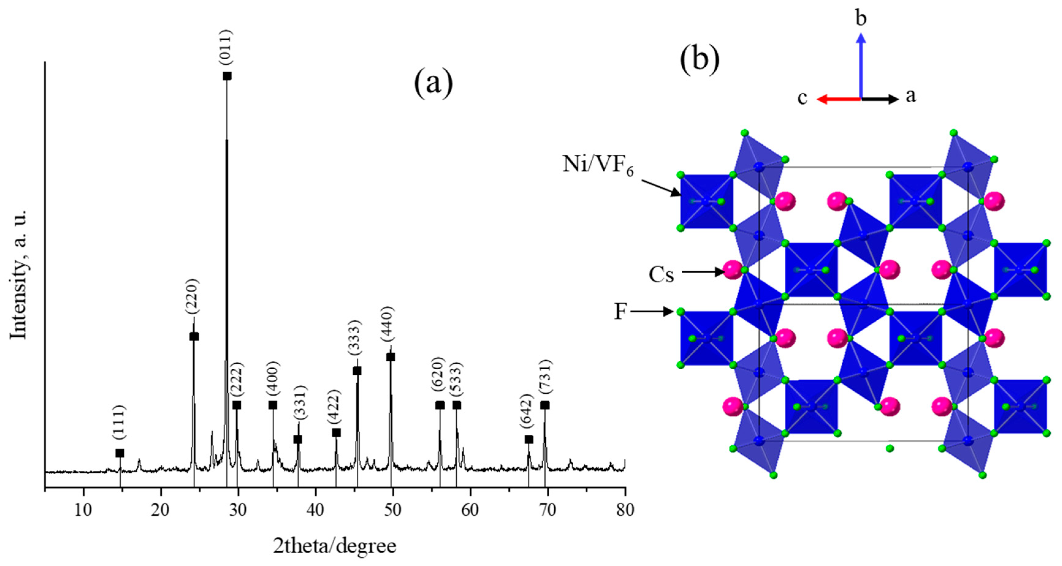 Catalysts 14 00325 g001