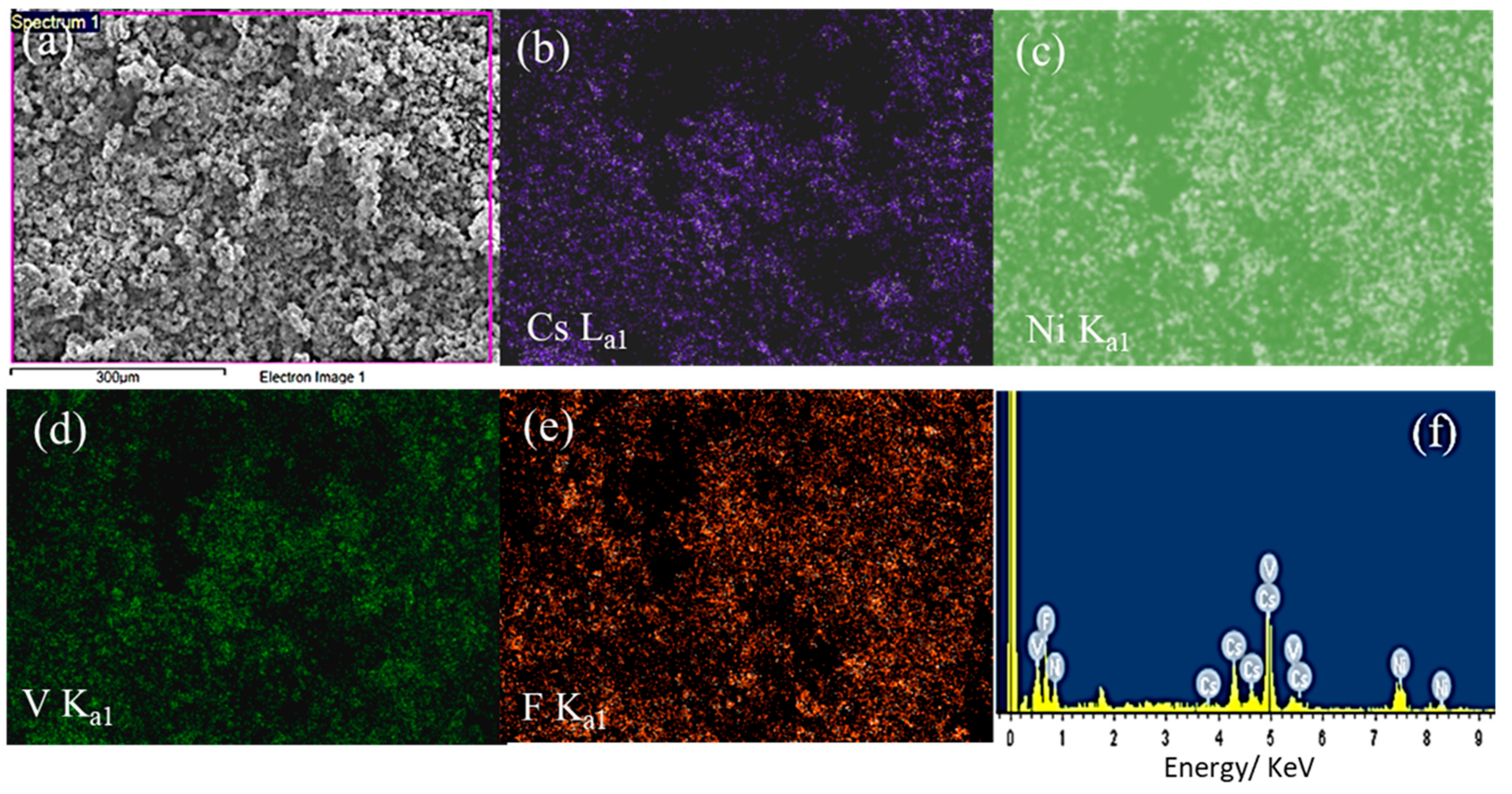 Catalysts 14 00325 g003