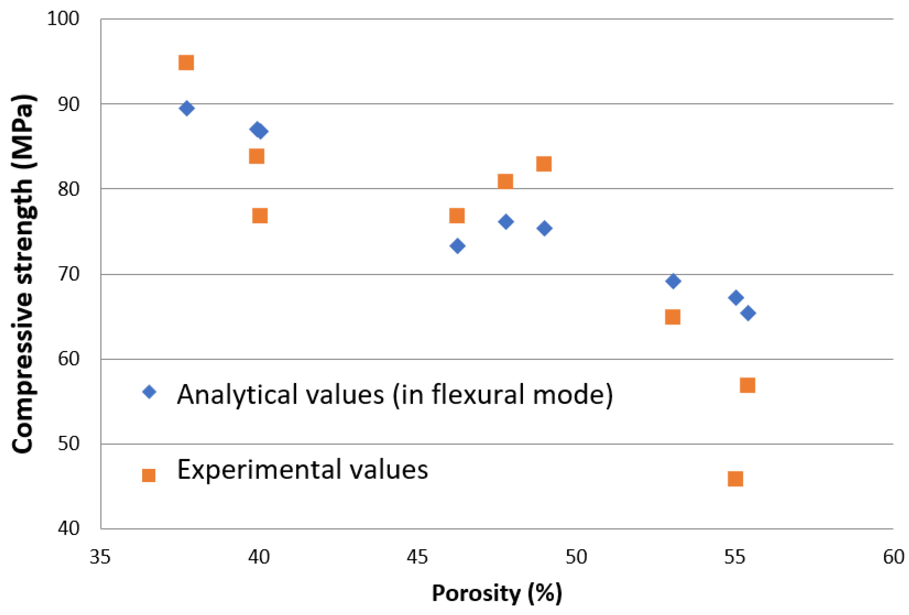 Ceramics 01 00008 g013