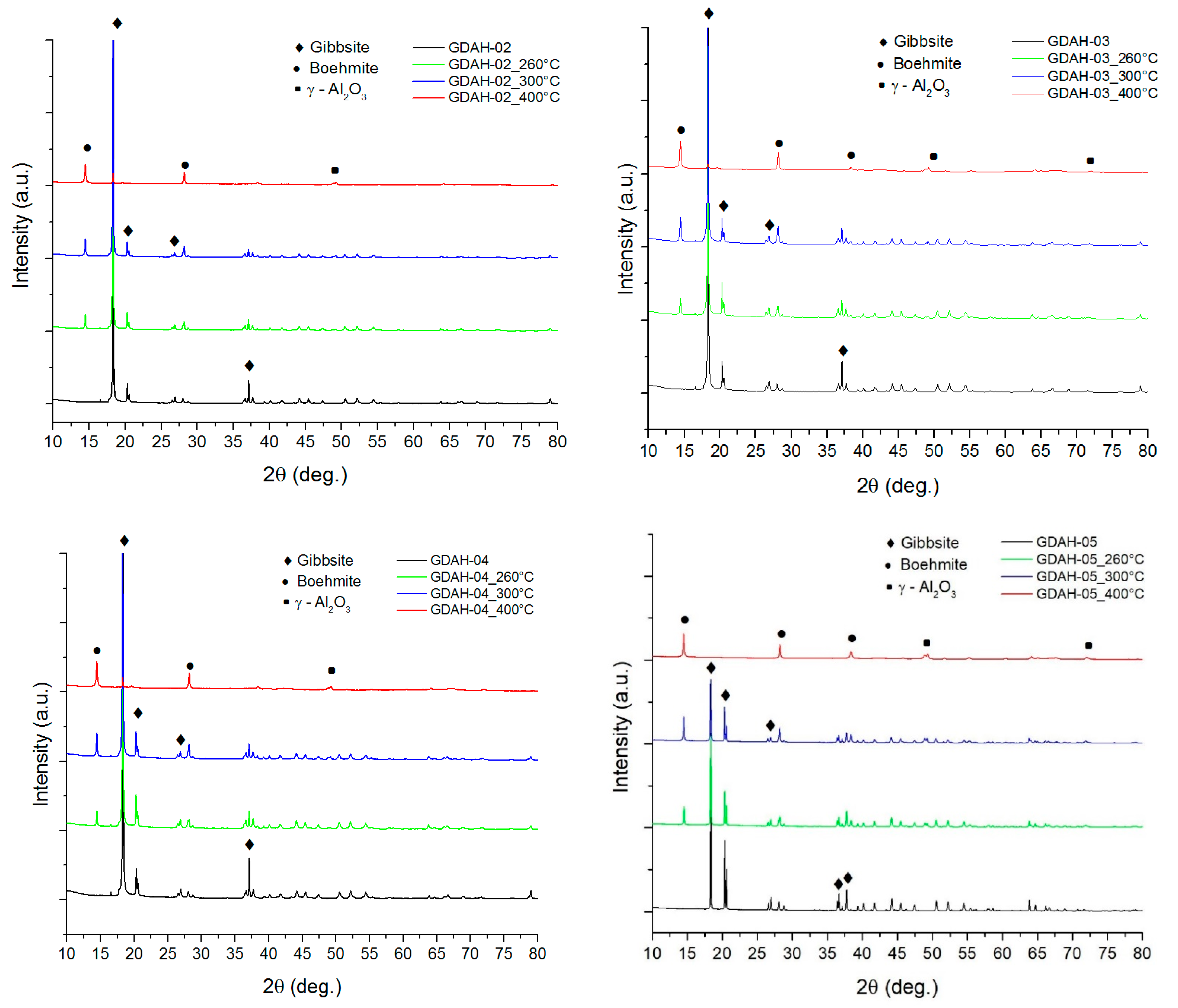 Ceramics 04 00040 g002